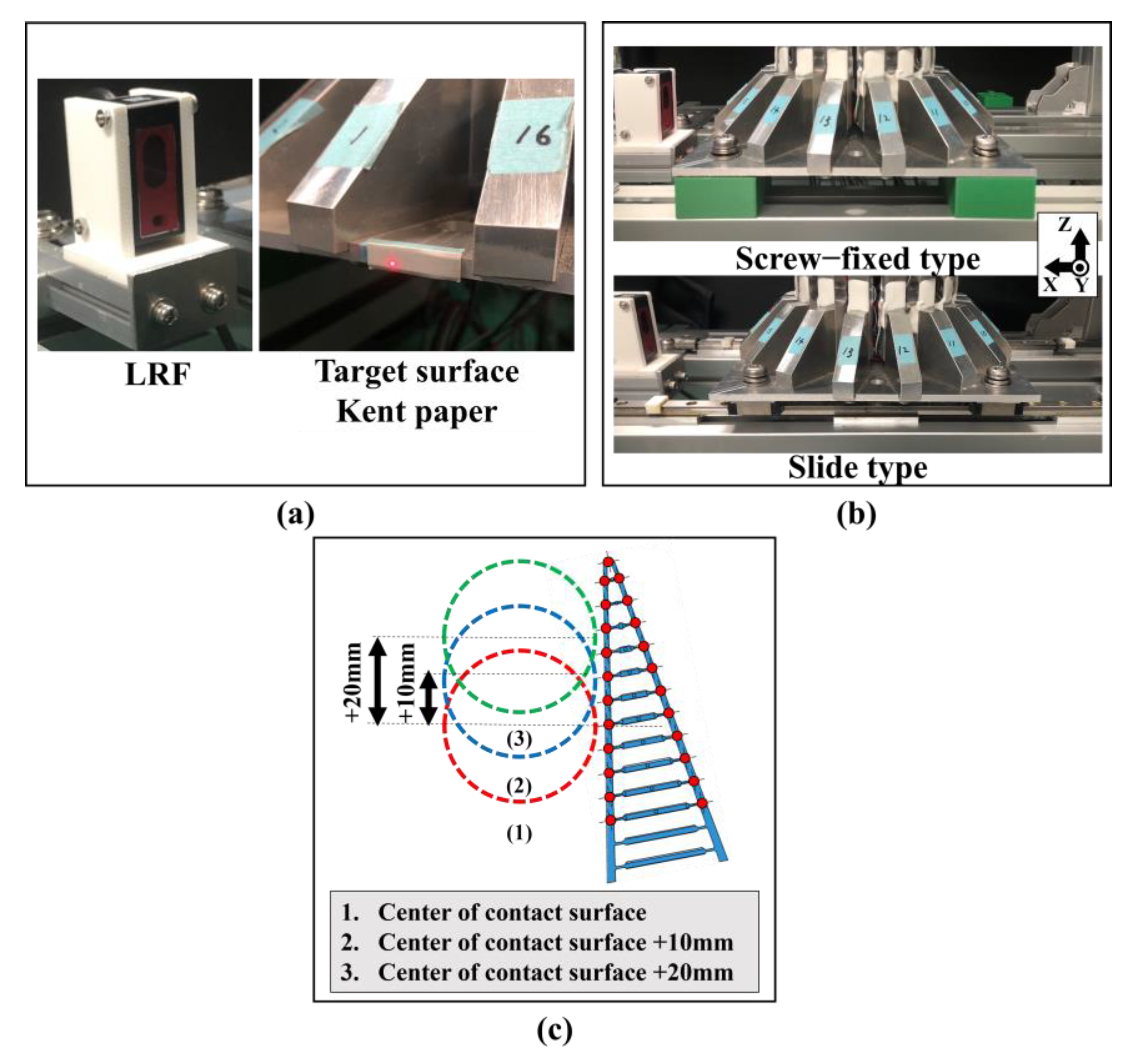 Sensors 24 04896 g003