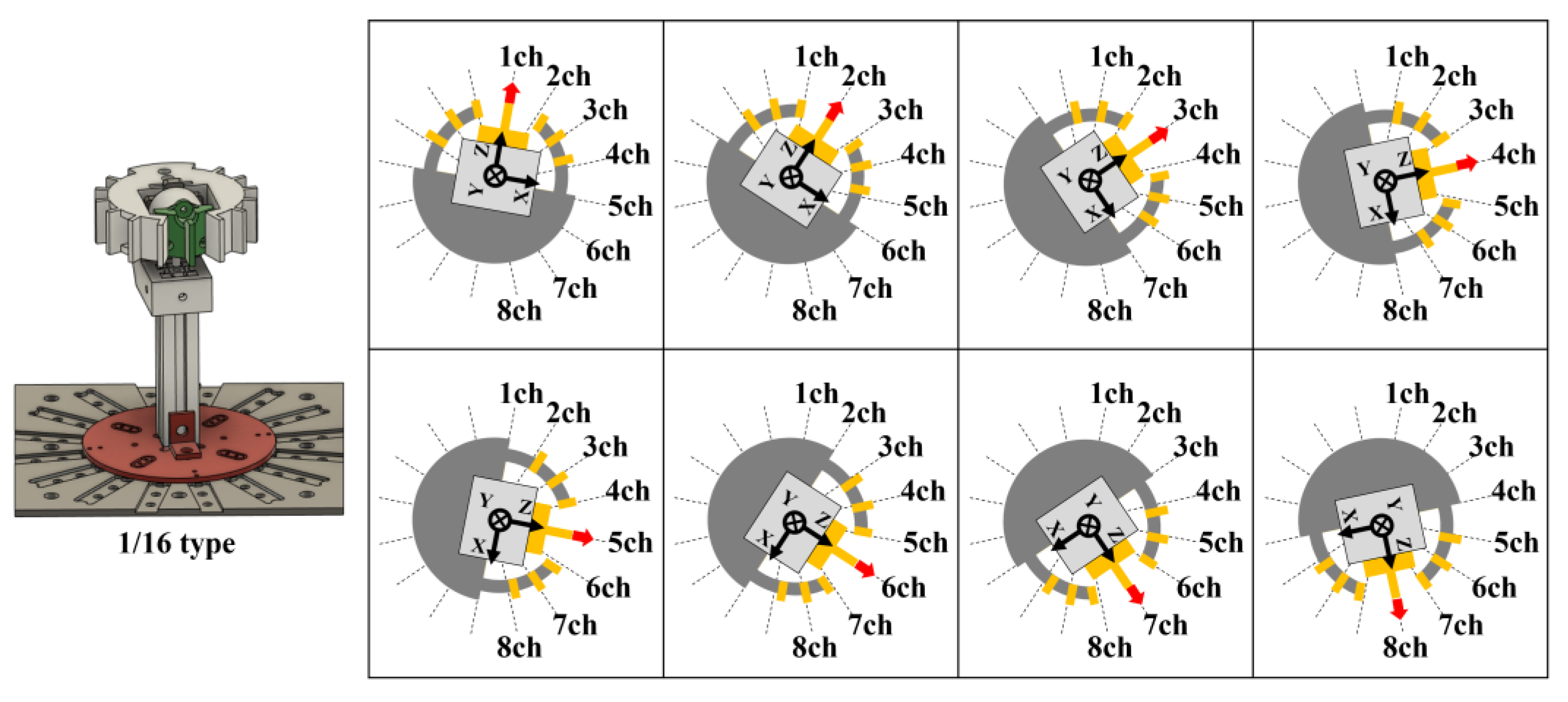 Sensors 24 04896 g006