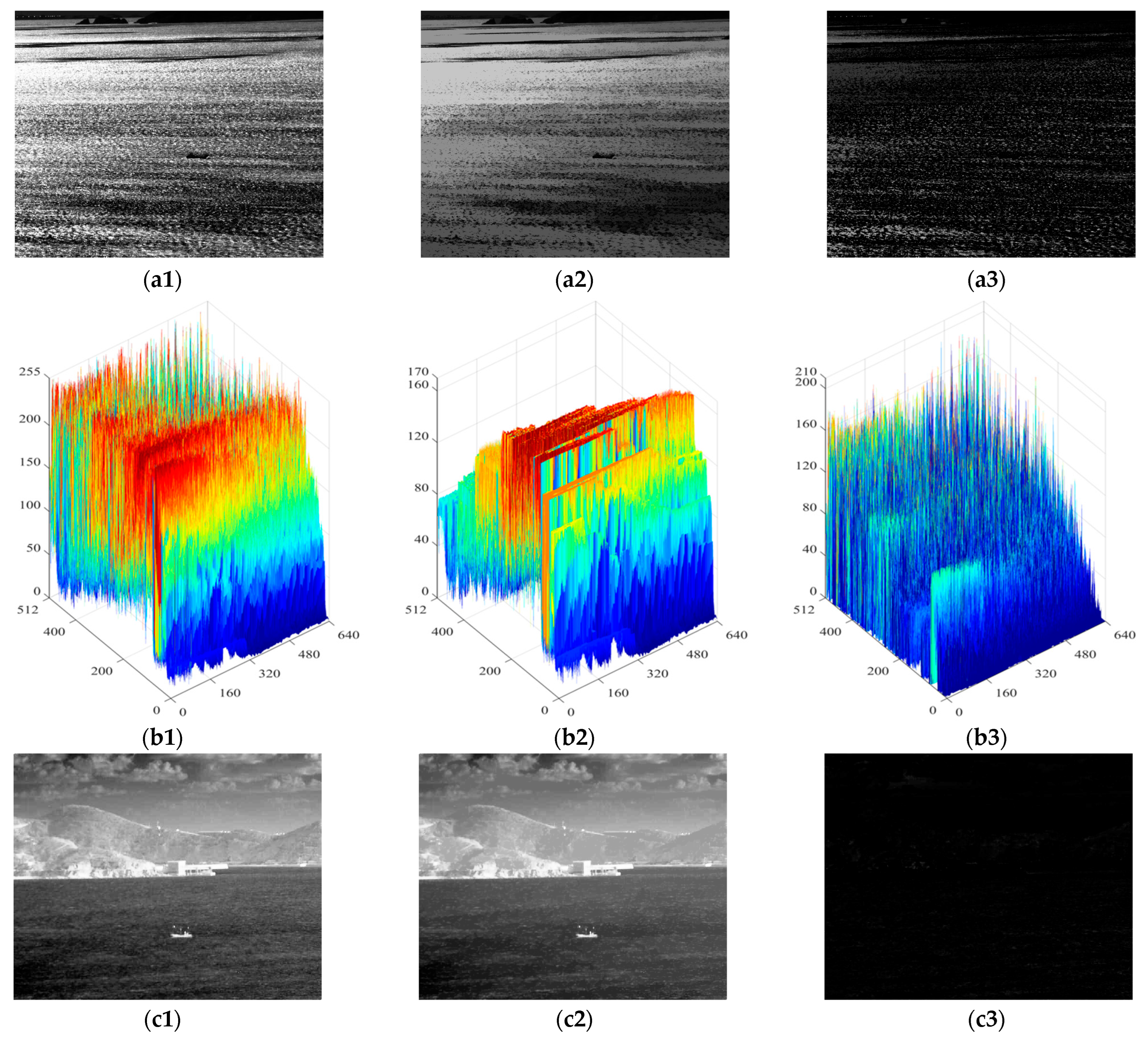 Sensors 24 04906 g002a