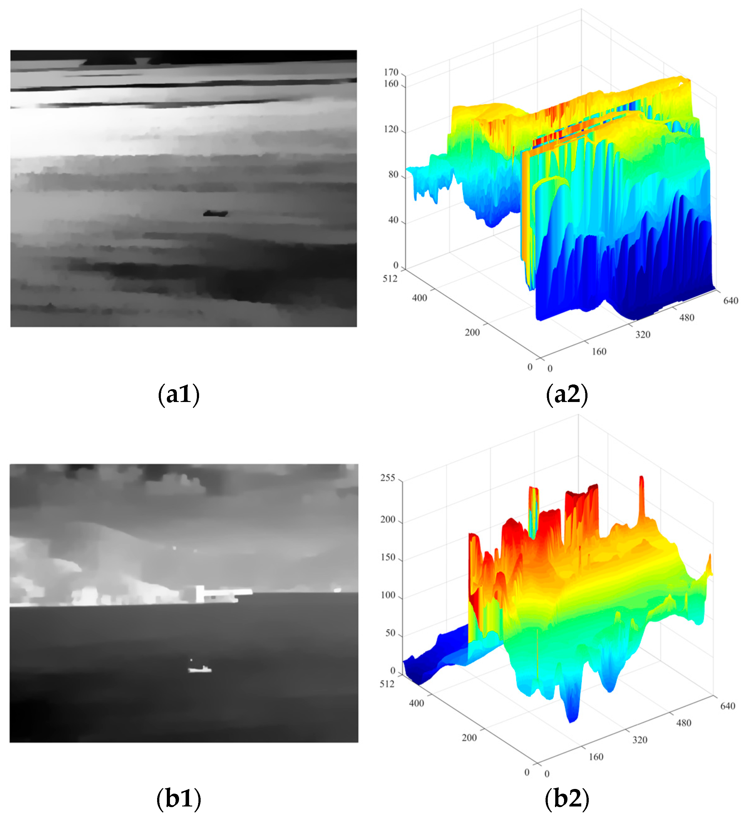 Sensors 24 04906 g004