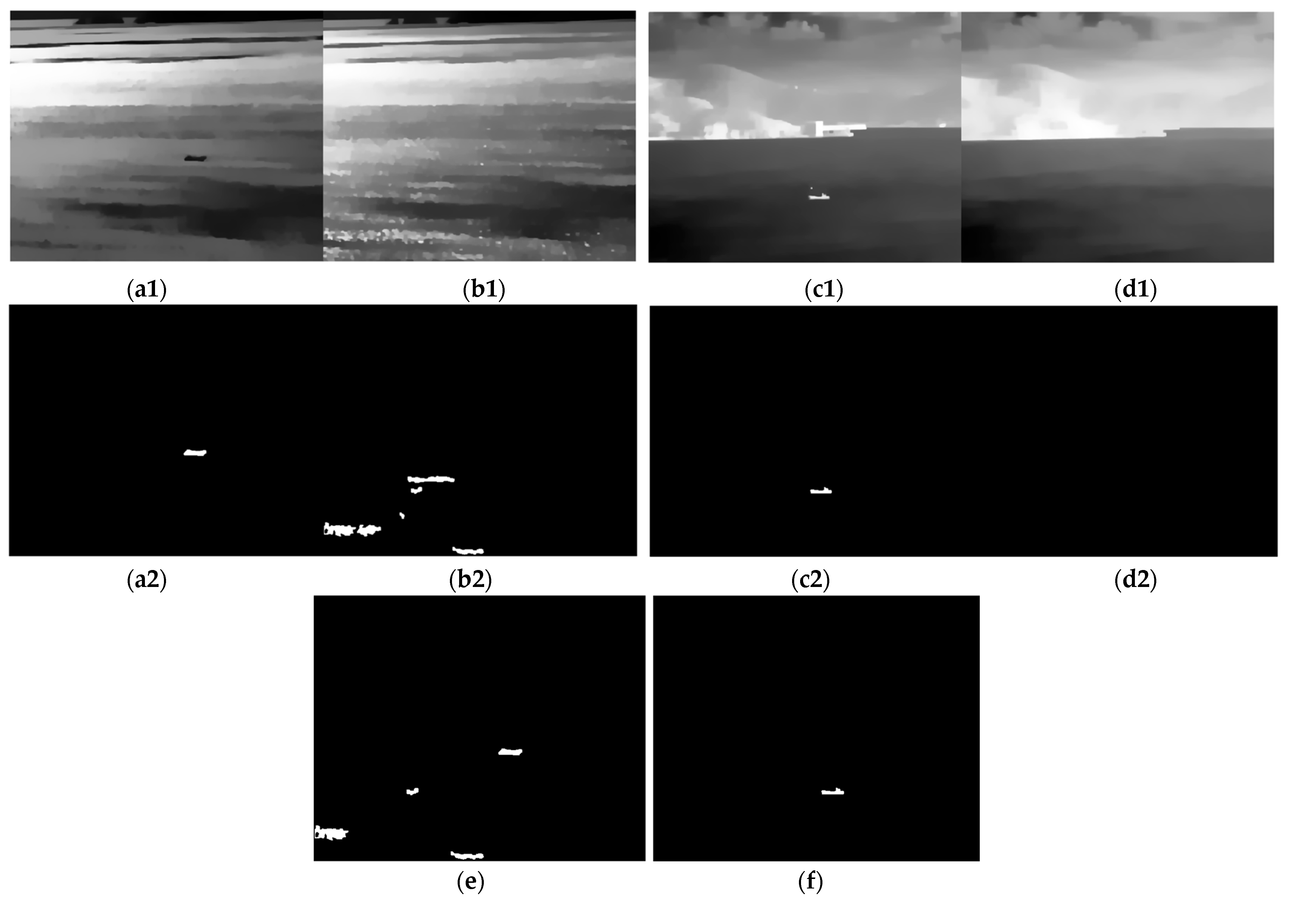 Sensors 24 04906 g007