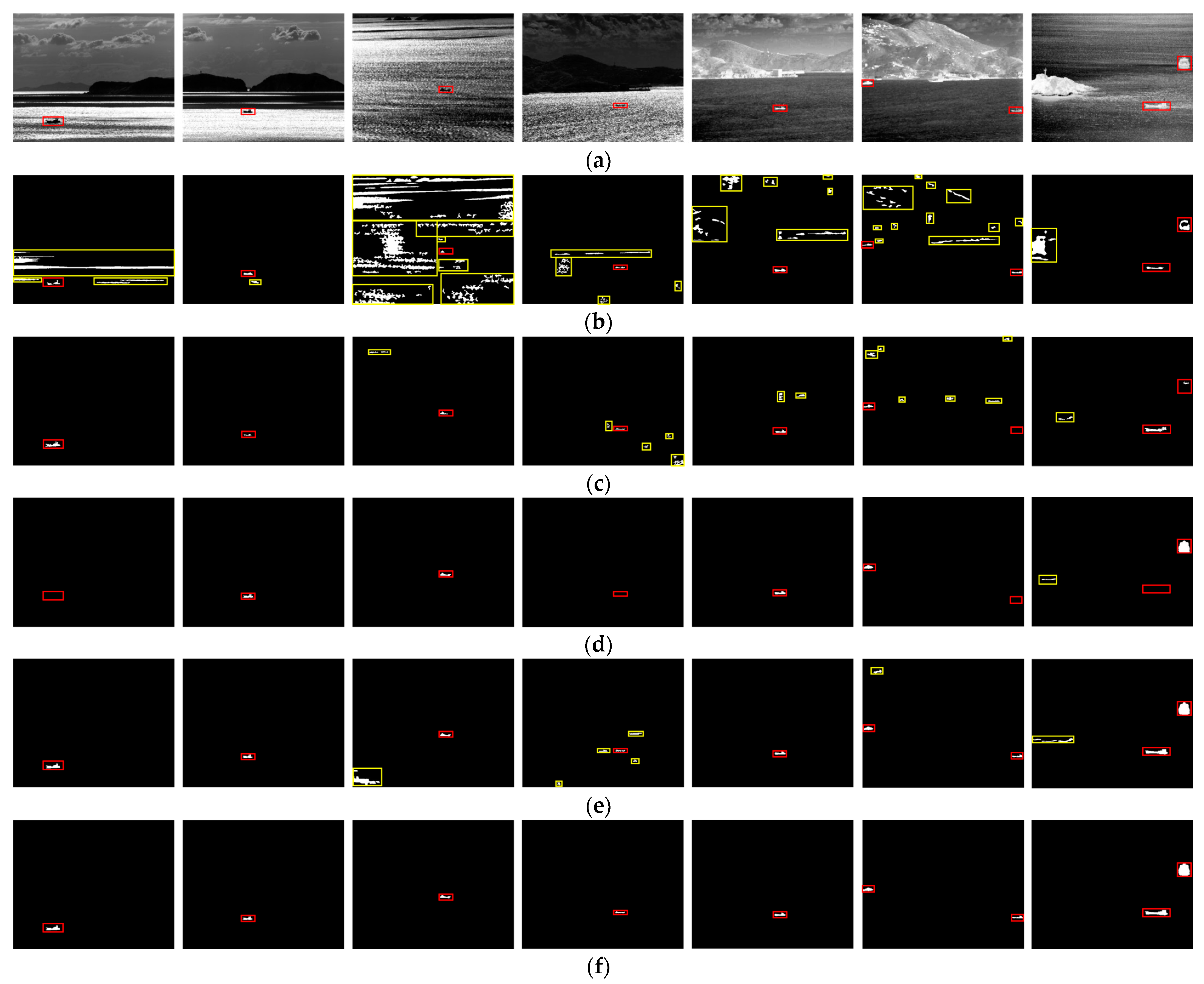 Sensors 24 04906 g009