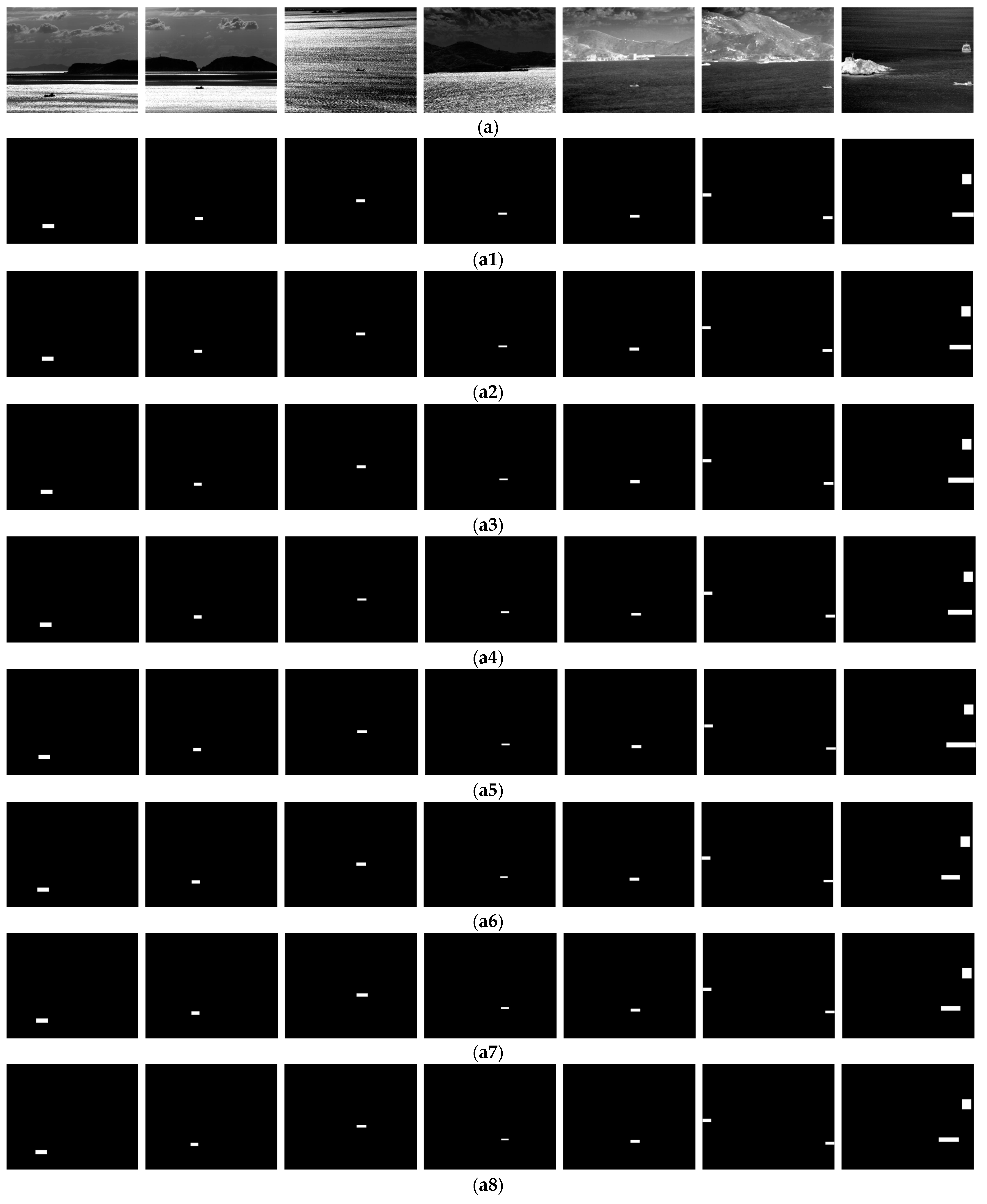 Sensors 24 04906 g010a