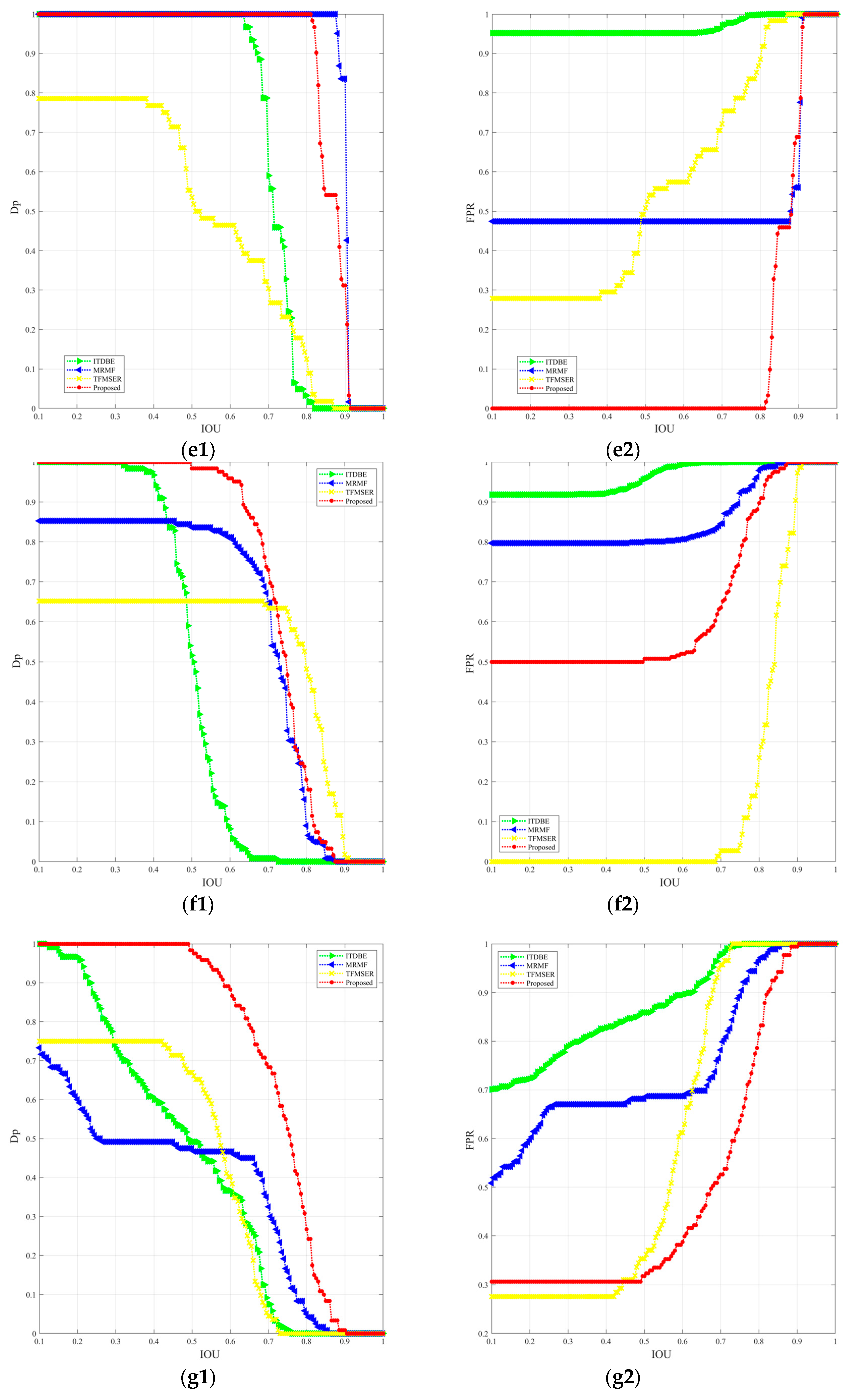 Sensors 24 04906 g011c