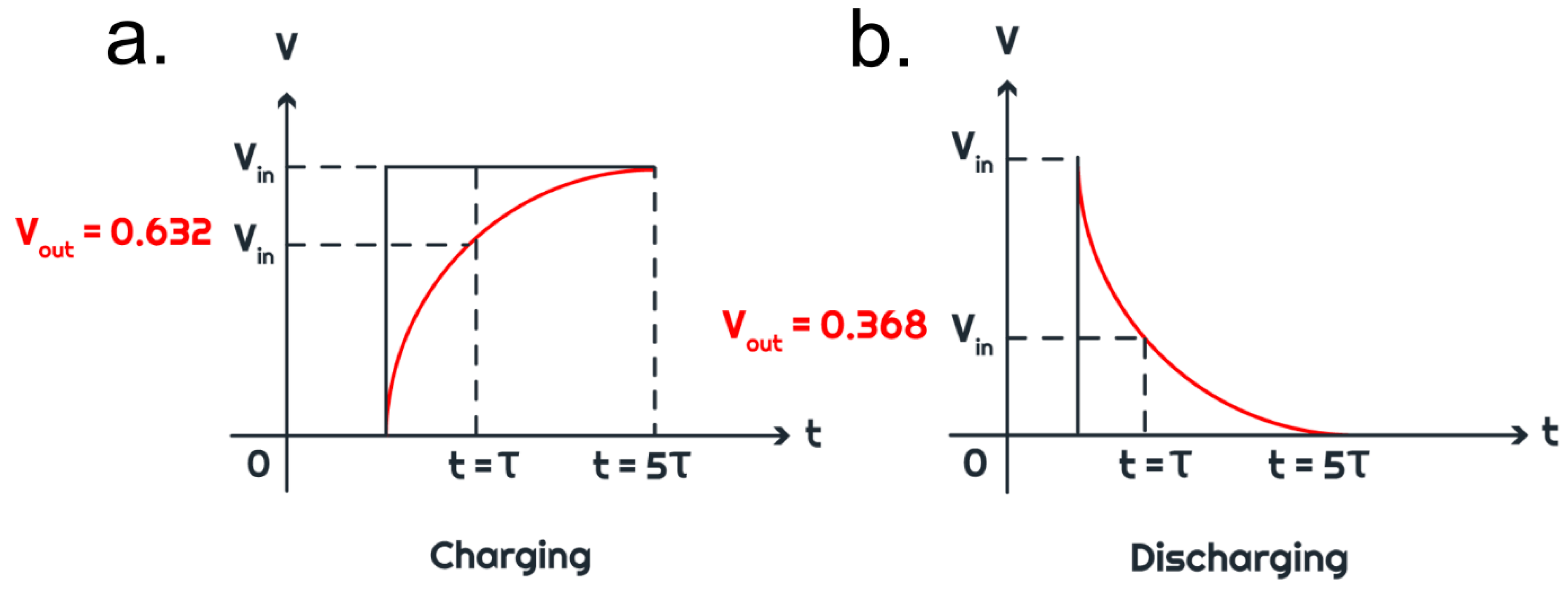 Sensors 24 04907 g004