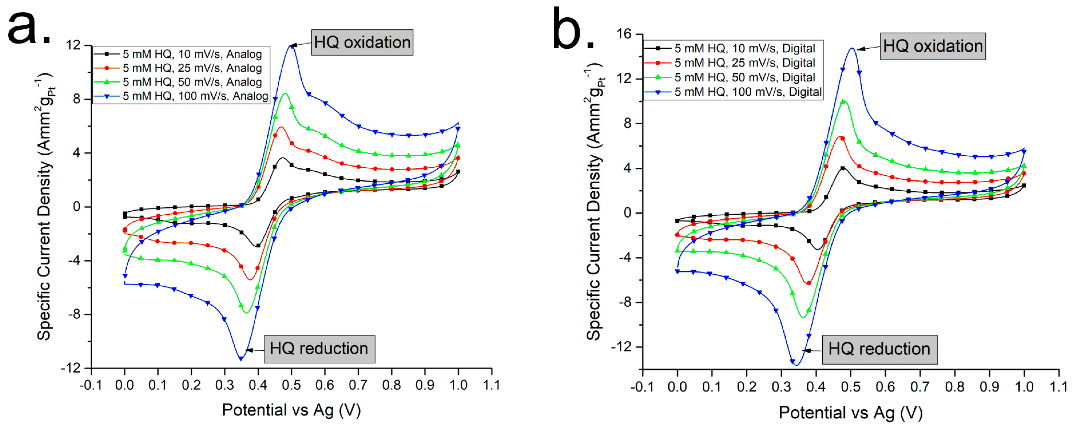 Sensors 24 04907 g005