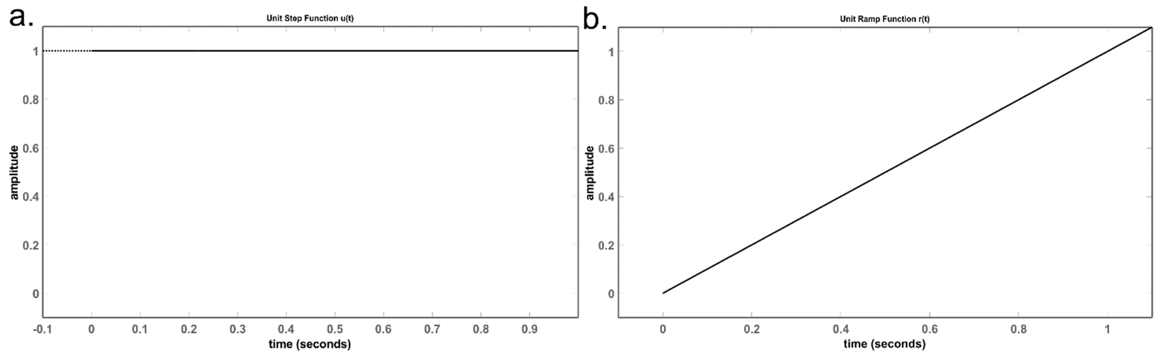 Sensors 24 04907 g007