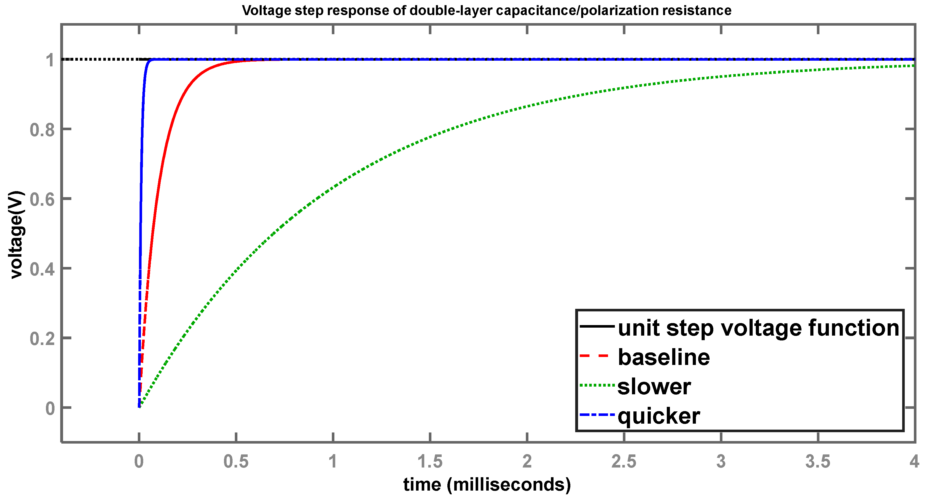 Sensors 24 04907 g008
