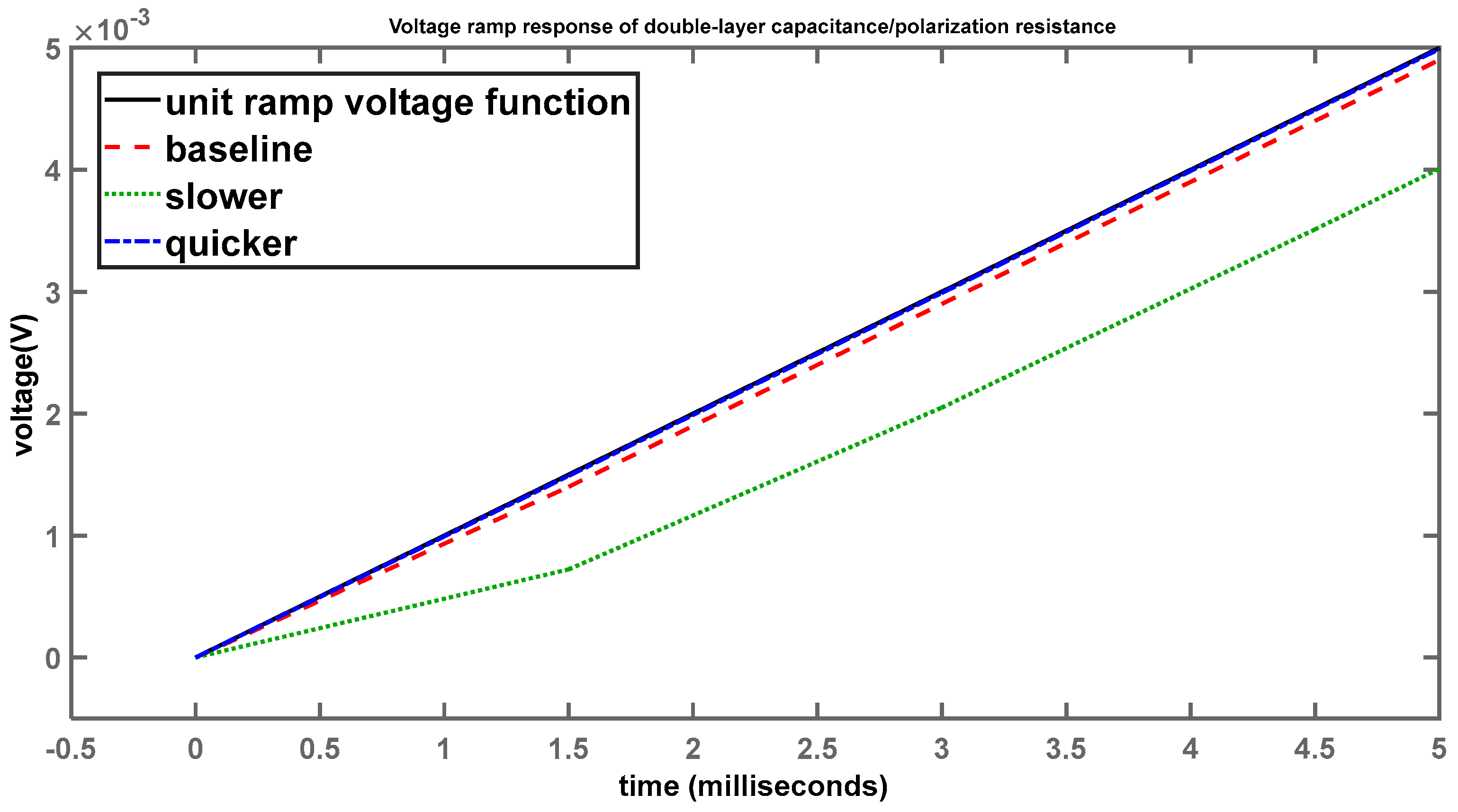 Sensors 24 04907 g010