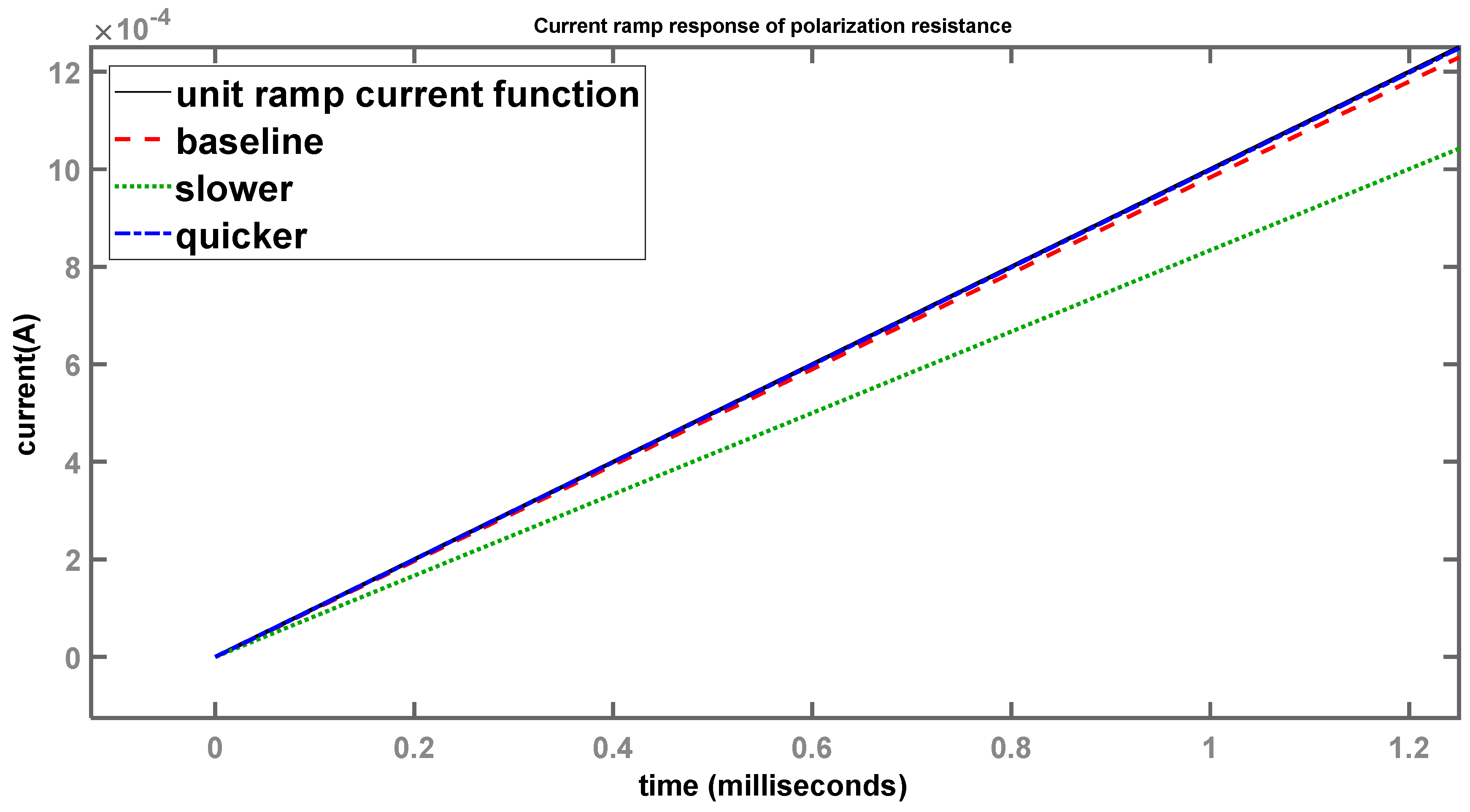 Sensors 24 04907 g014