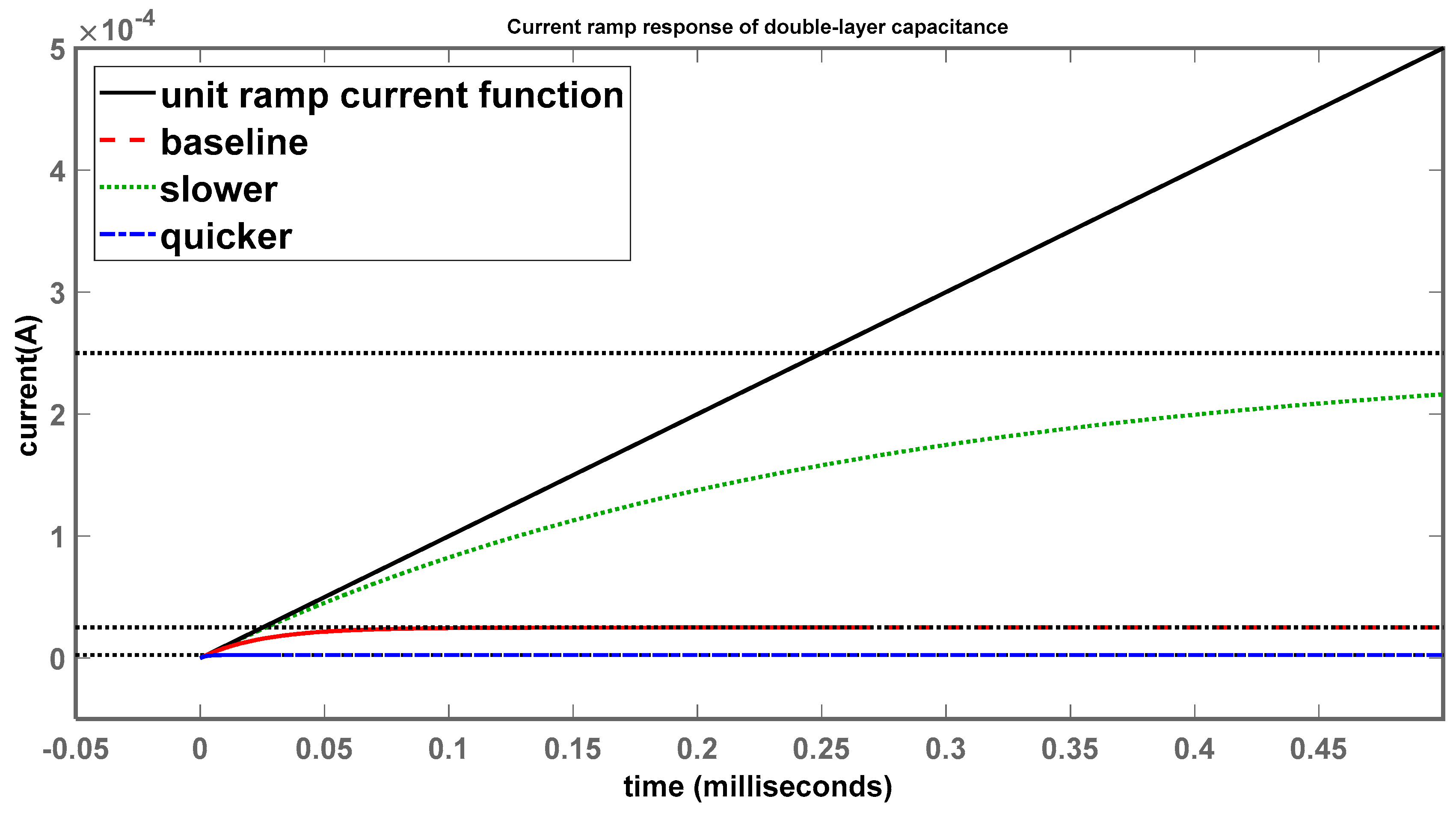 Sensors 24 04907 g016