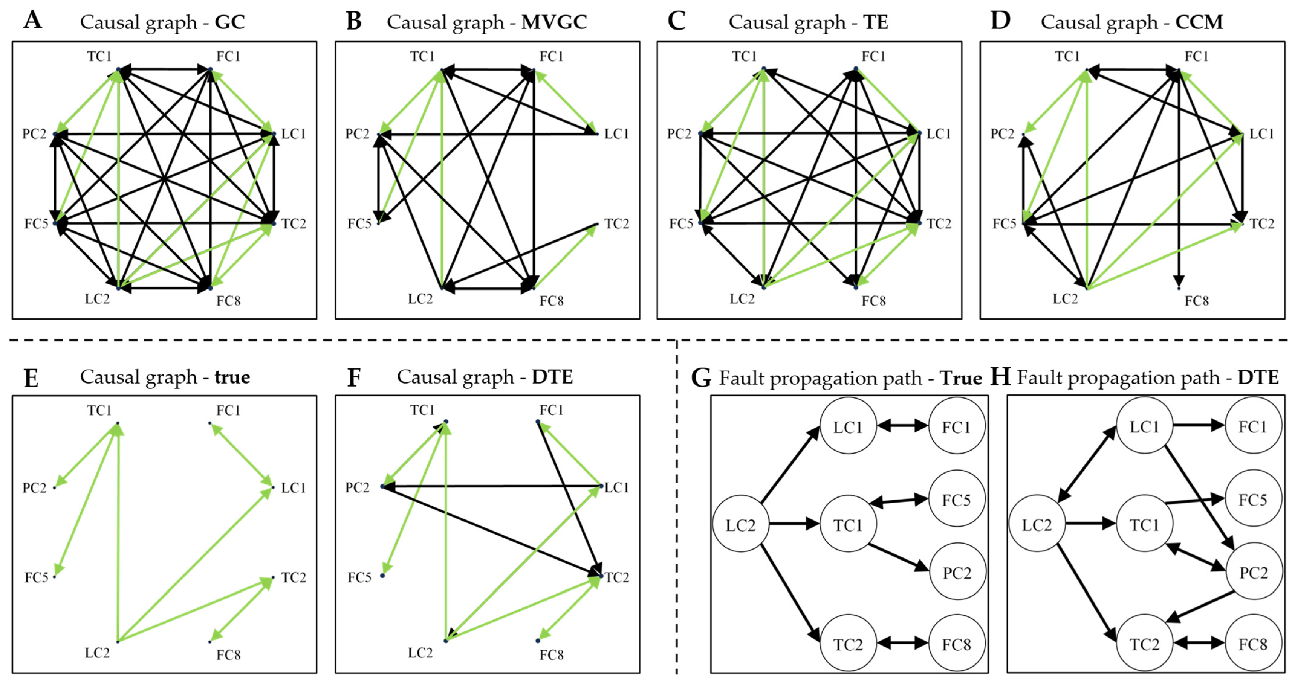 Sensors 24 04908 g003