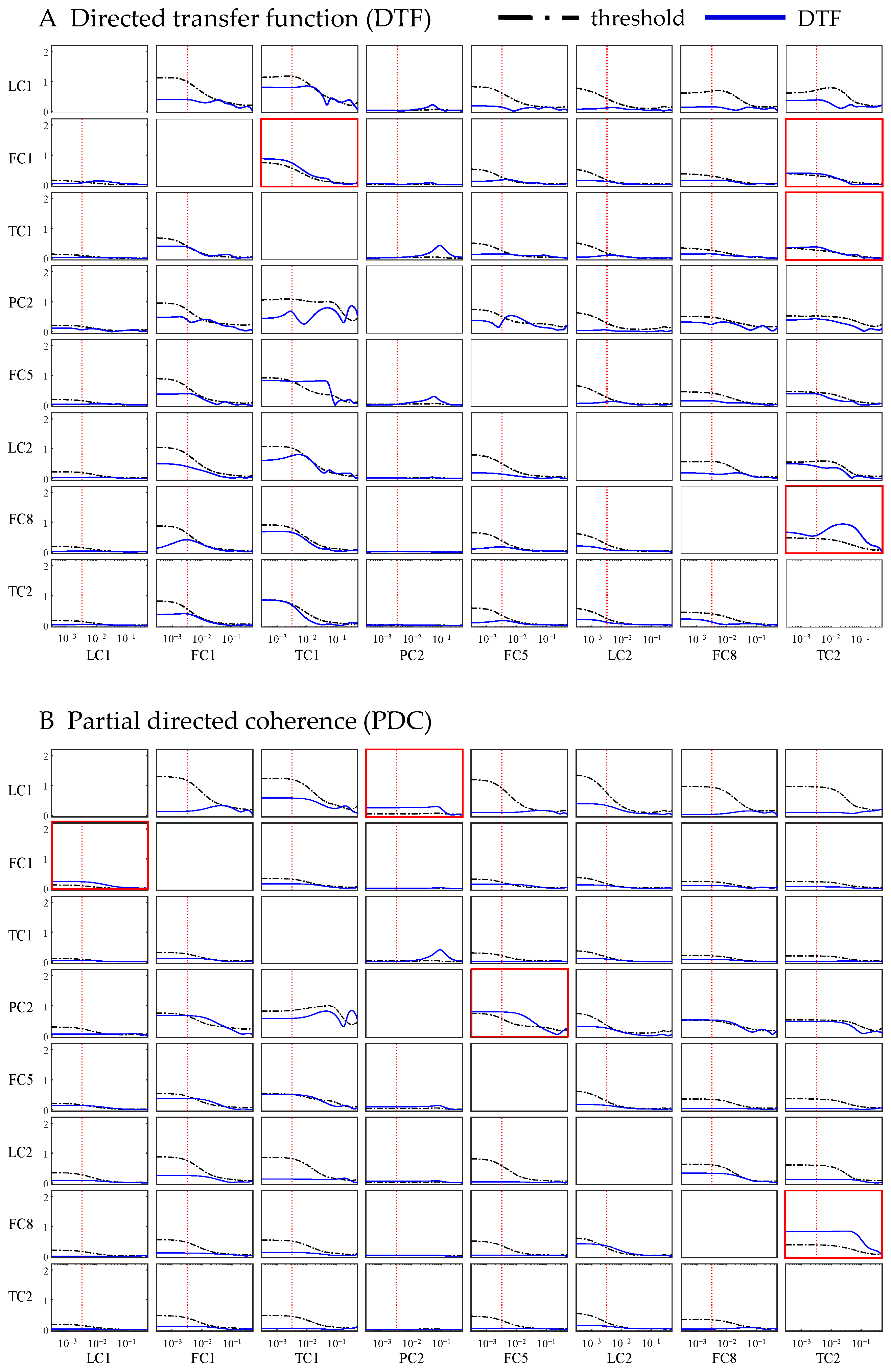 Sensors 24 04908 g004