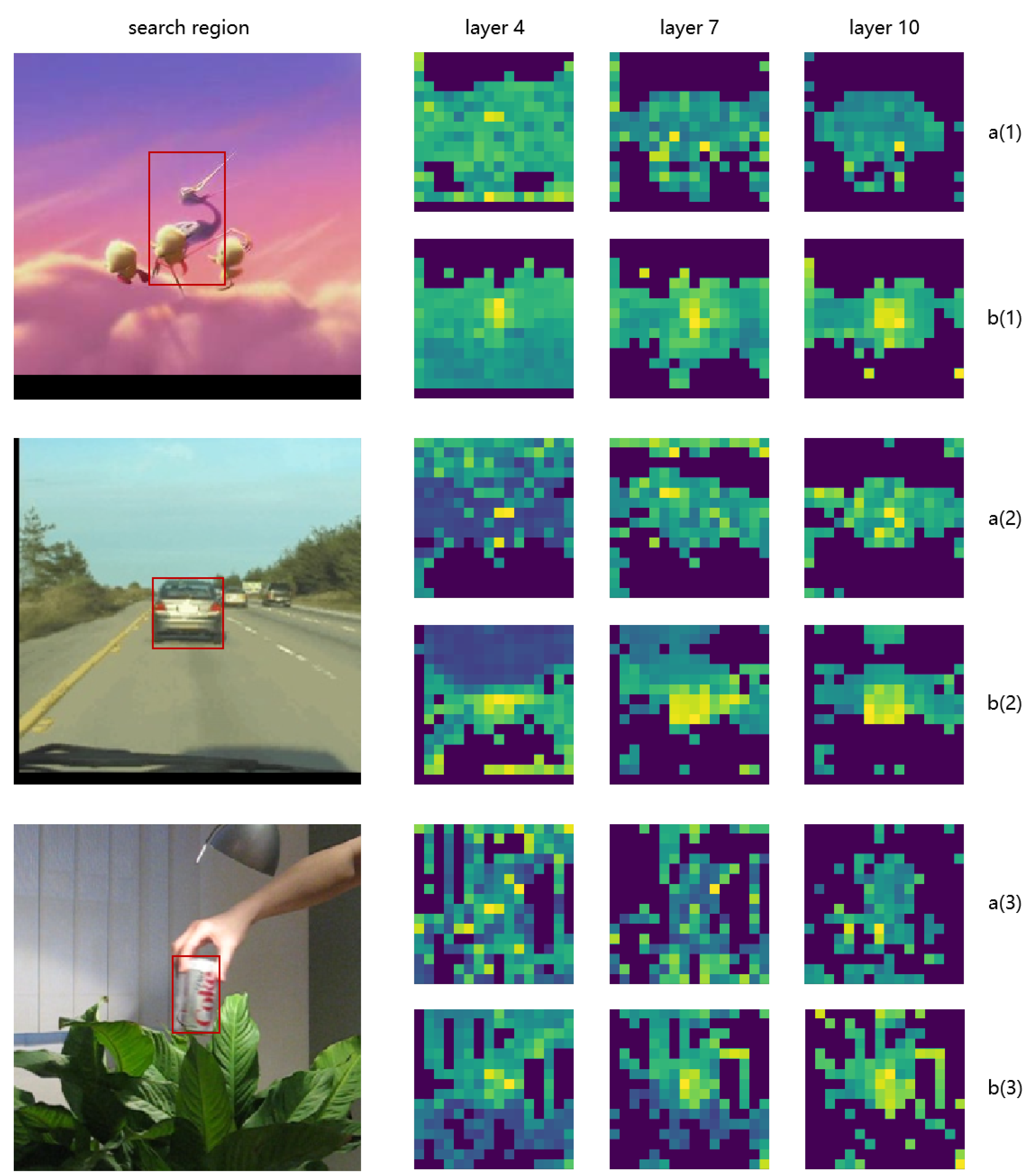 Sensors 24 04911 g0a1a