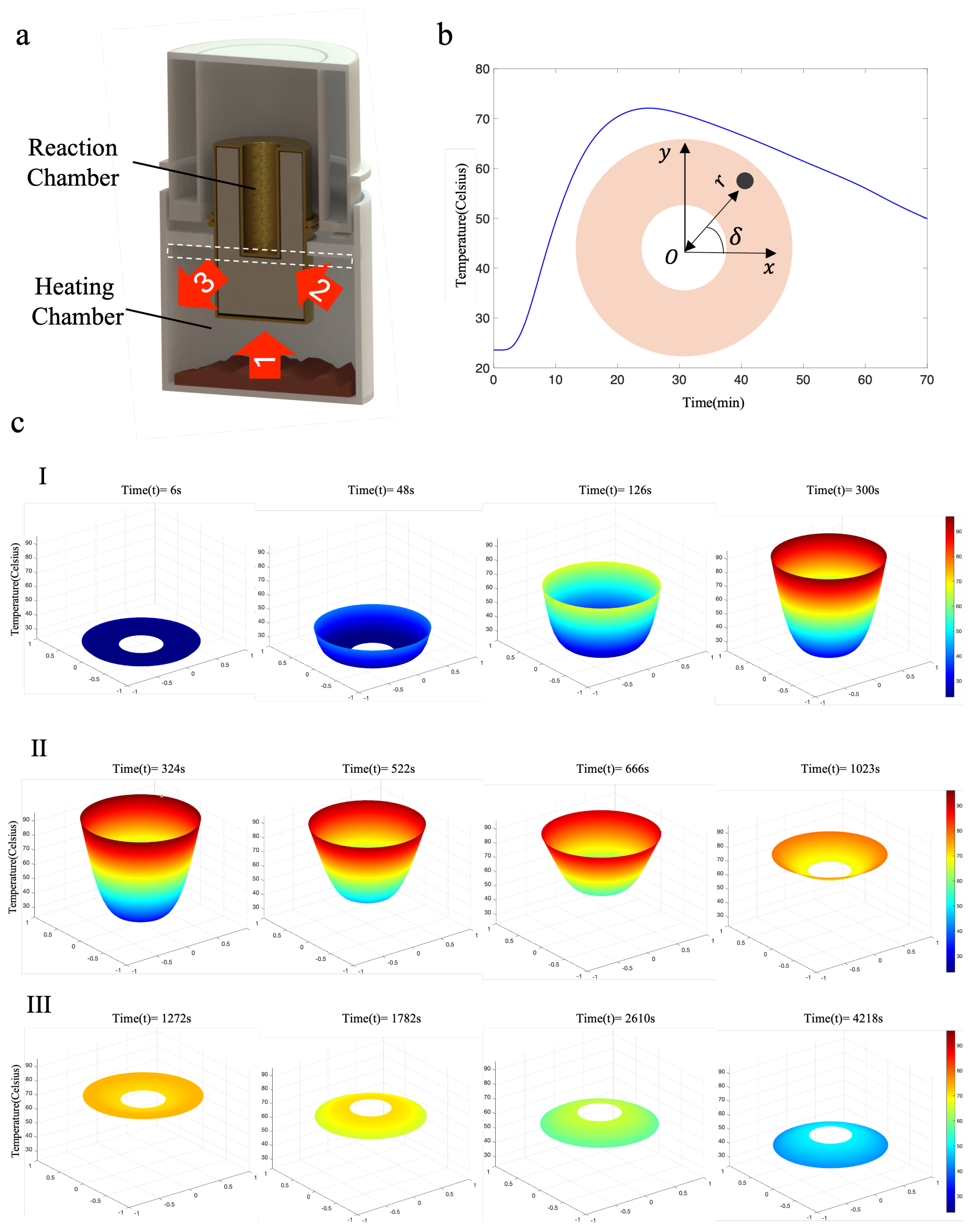 Sensors 24 04912 g003
