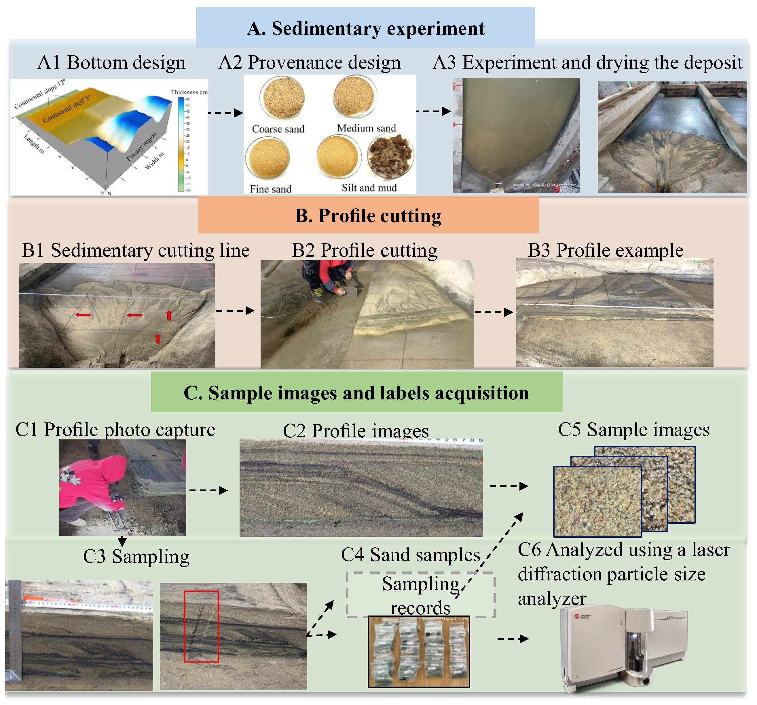 Sensors 24 04923 g001