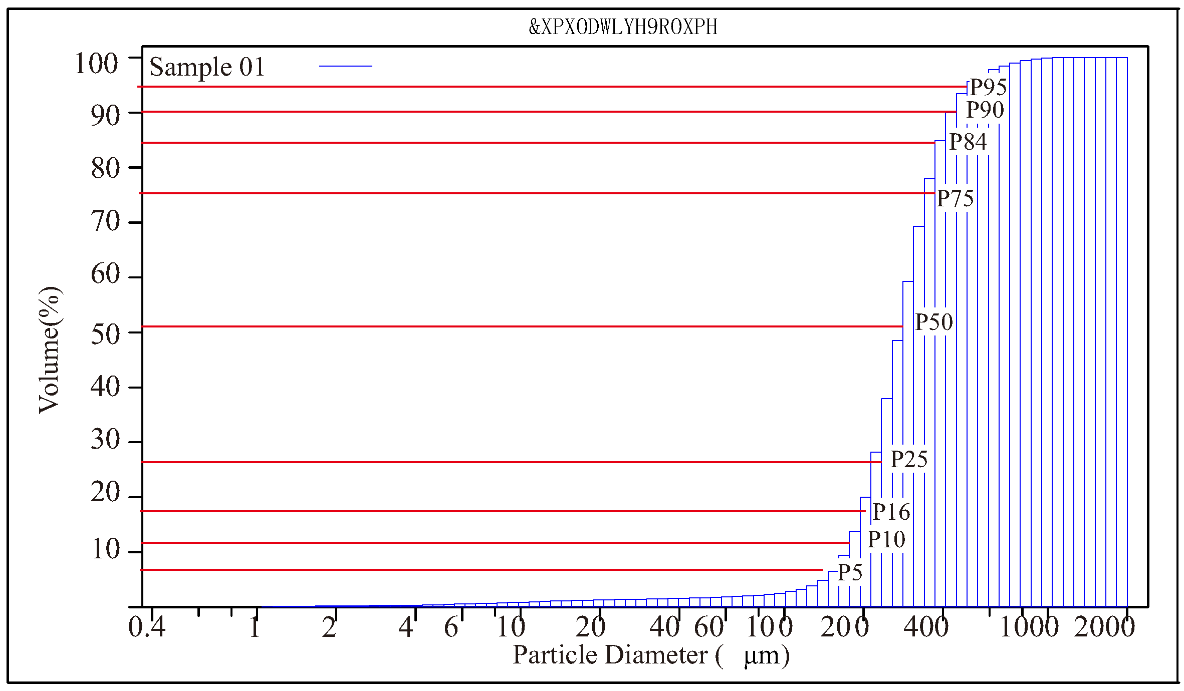 Sensors 24 04923 g002