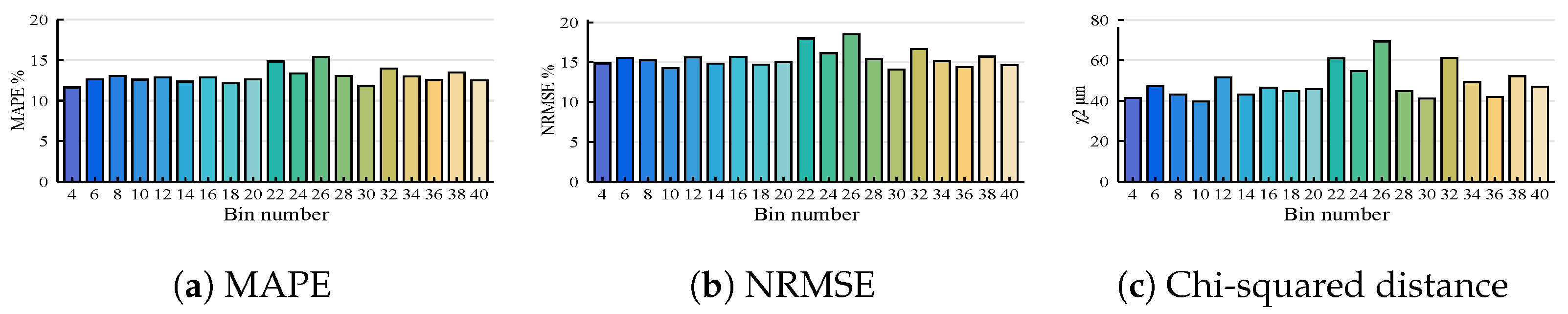 Sensors 24 04923 g006