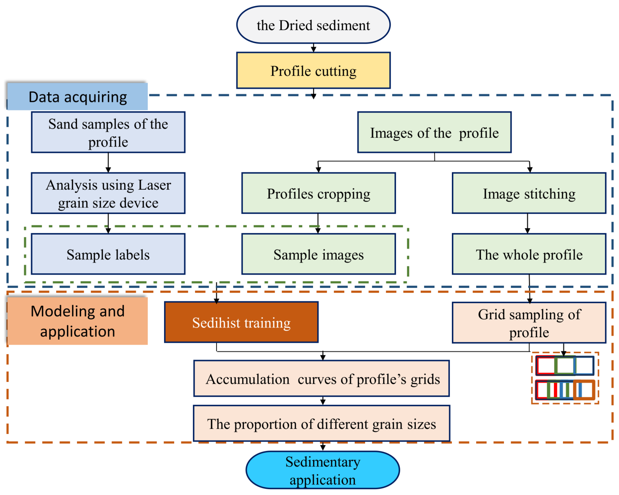 Sensors 24 04923 g015