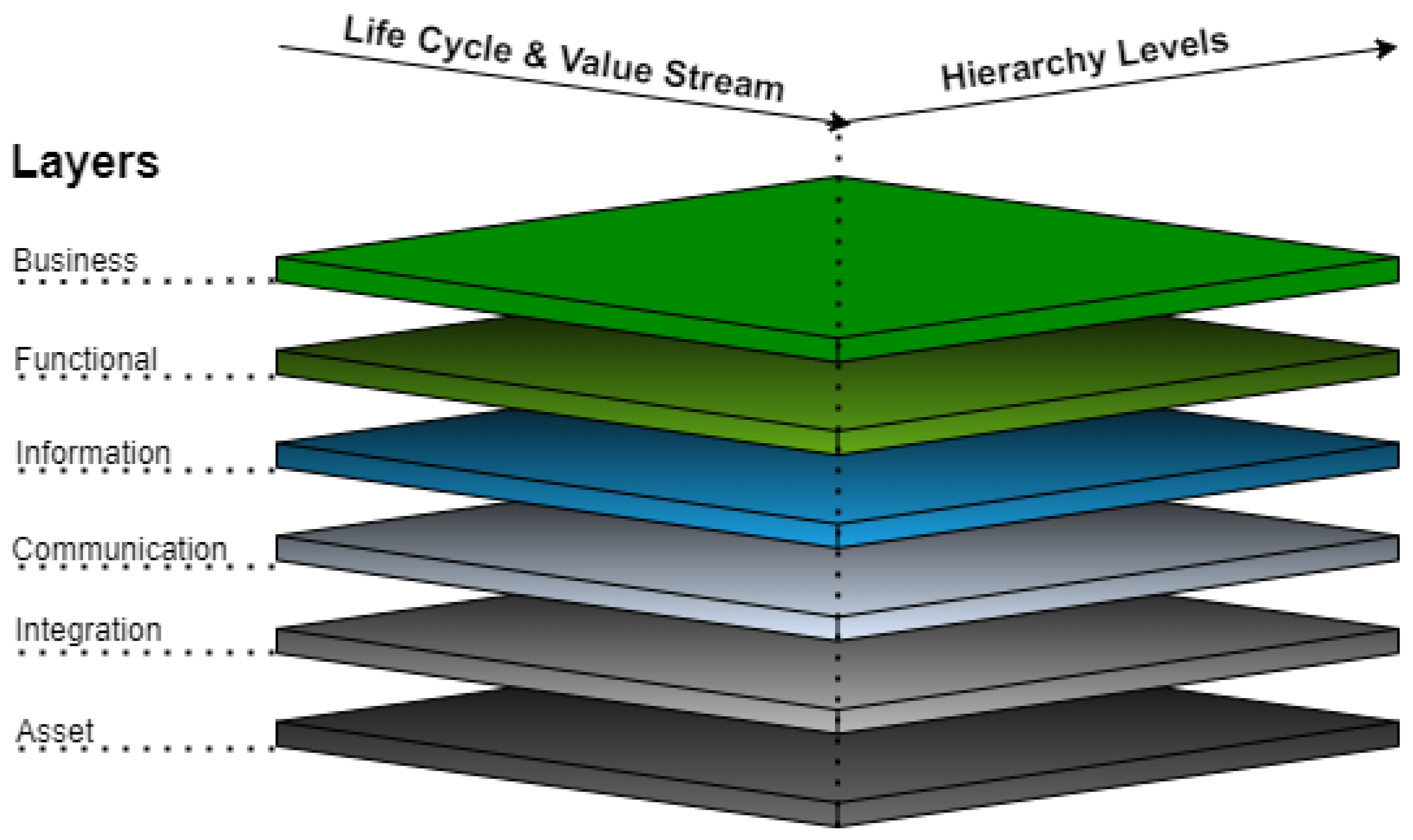 Sensors 24 04929 g001
