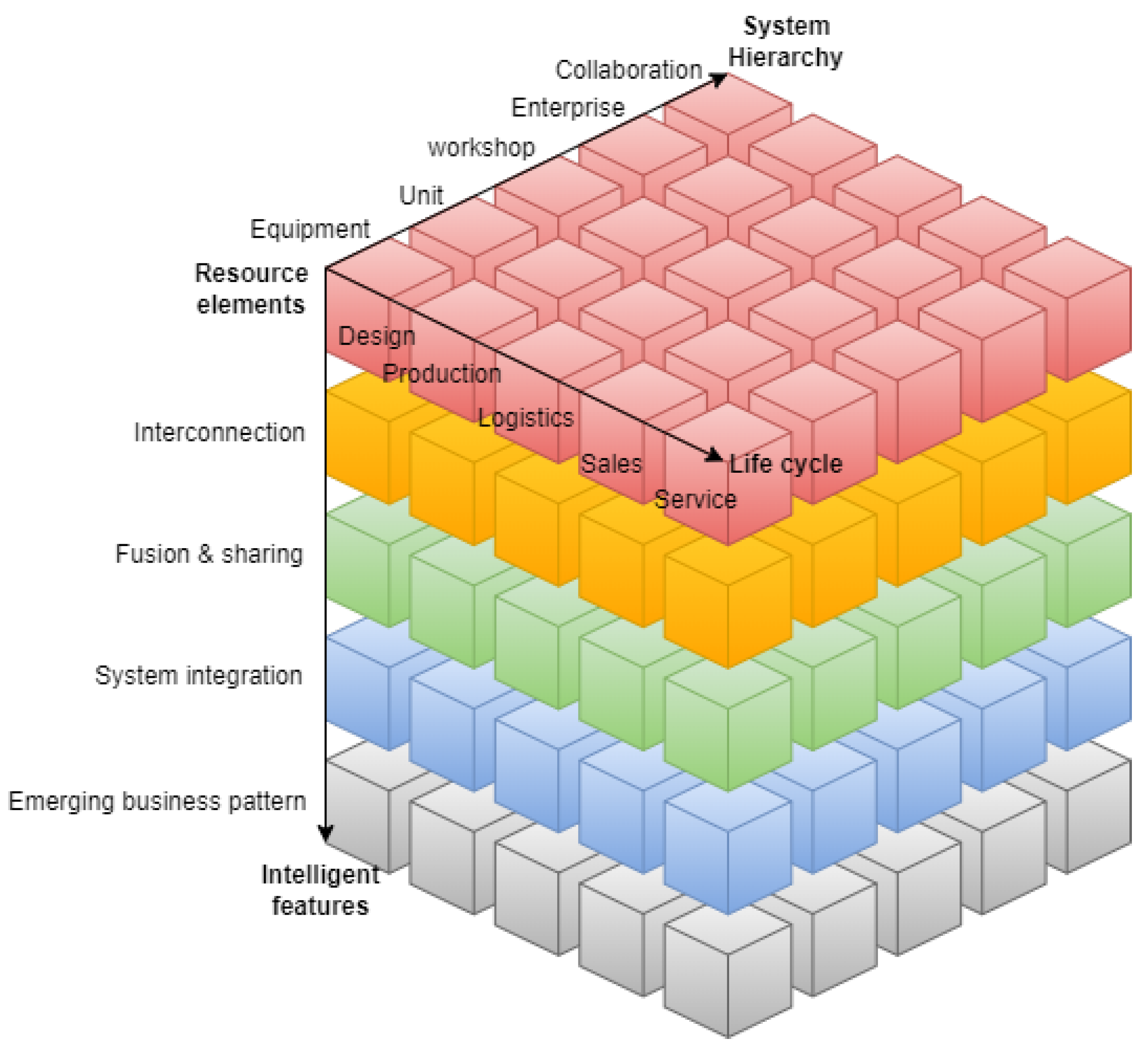 Sensors 24 04929 g004