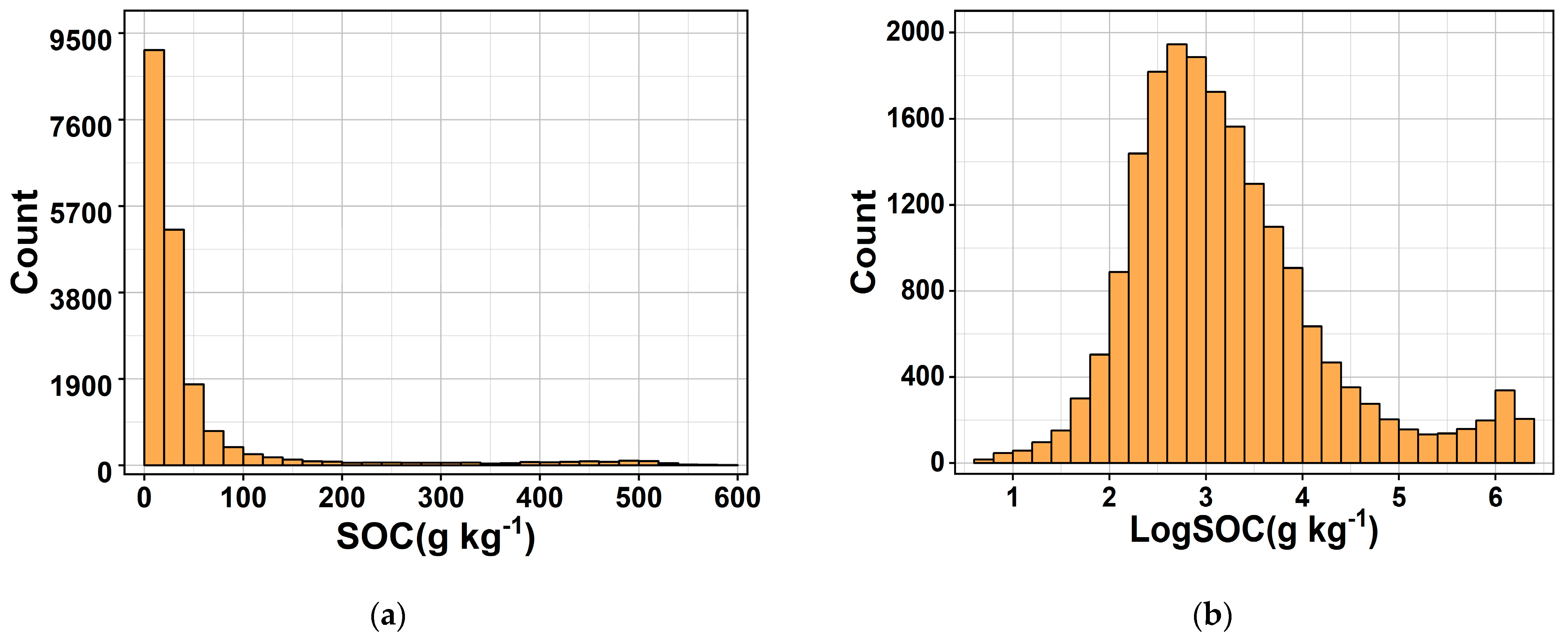 Sensors 24 04930 g002