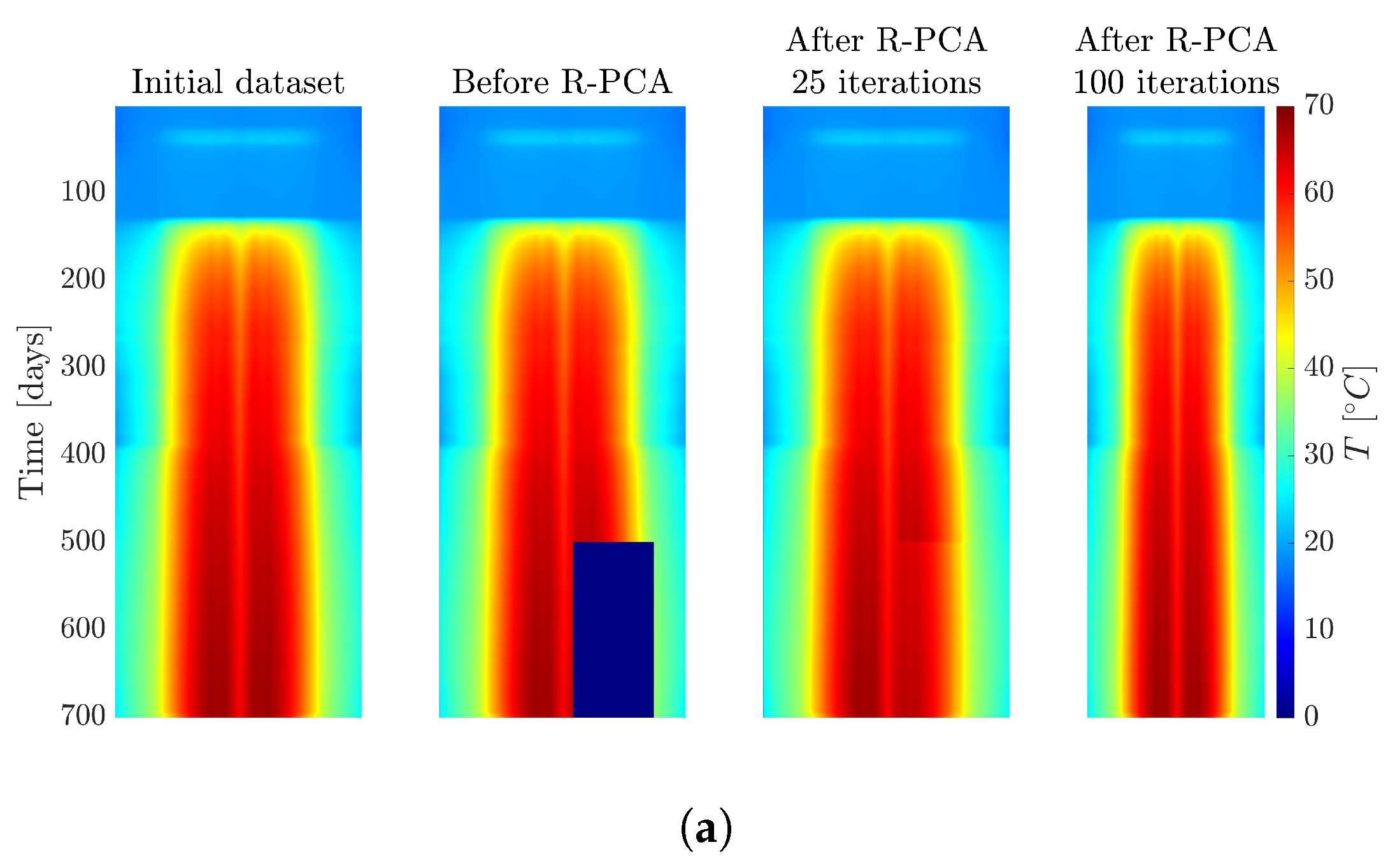 Sensors 24 04931 g003a