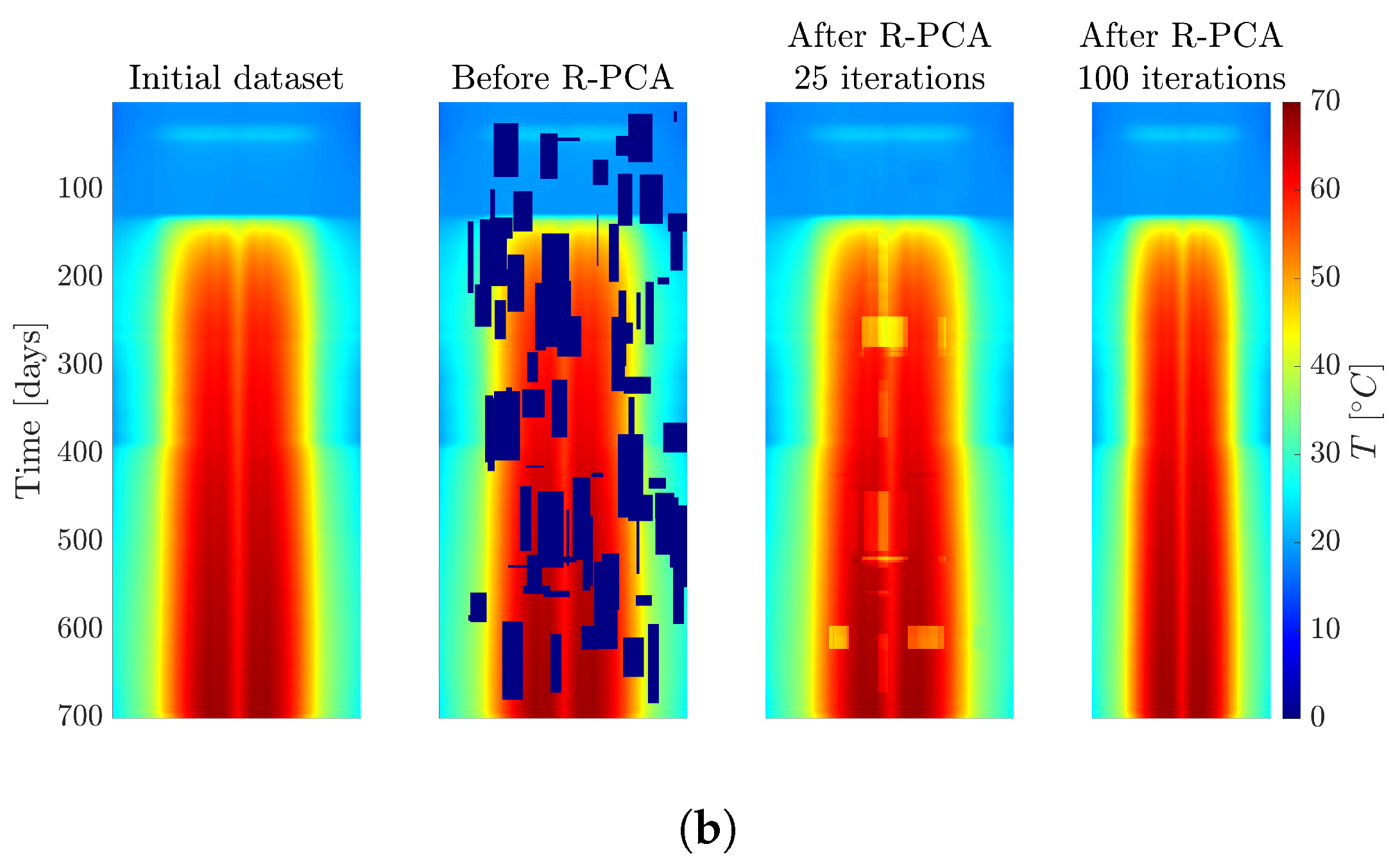 Sensors 24 04931 g003b