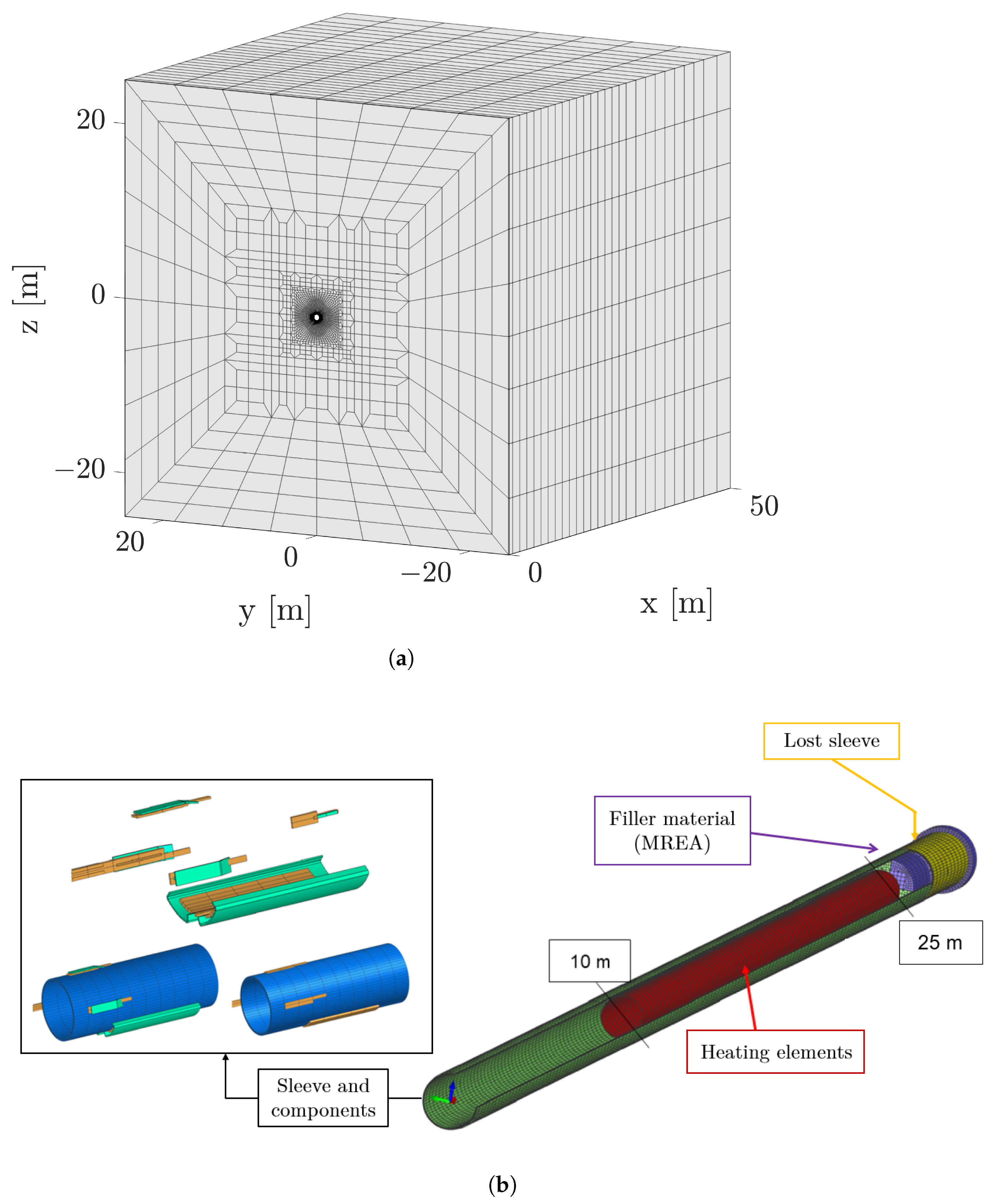 Sensors 24 04931 g005