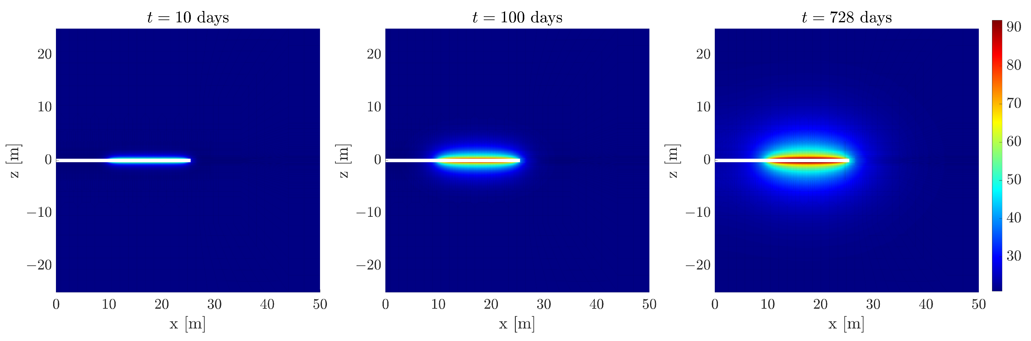 Sensors 24 04931 g006
