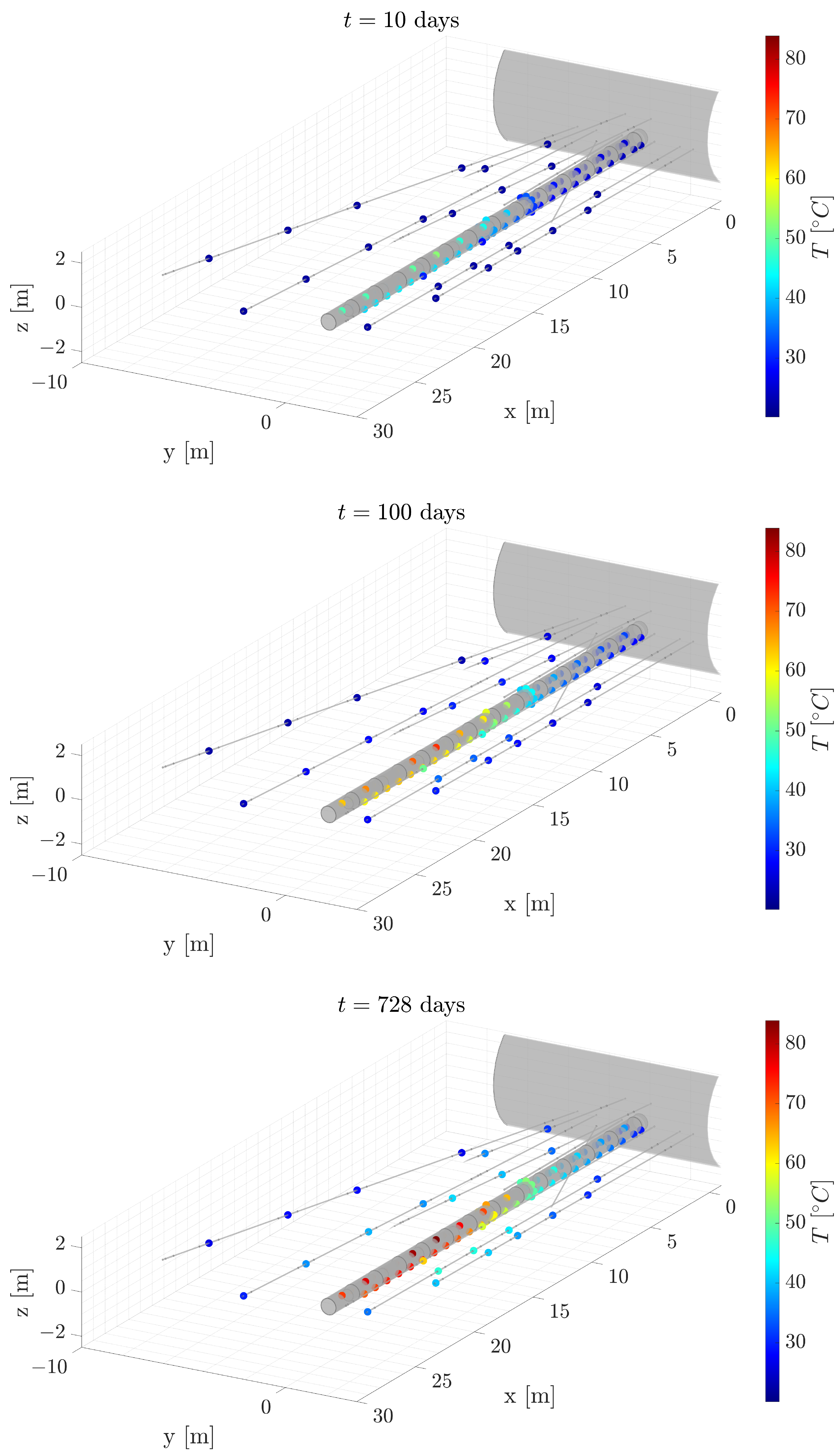 Sensors 24 04931 g007