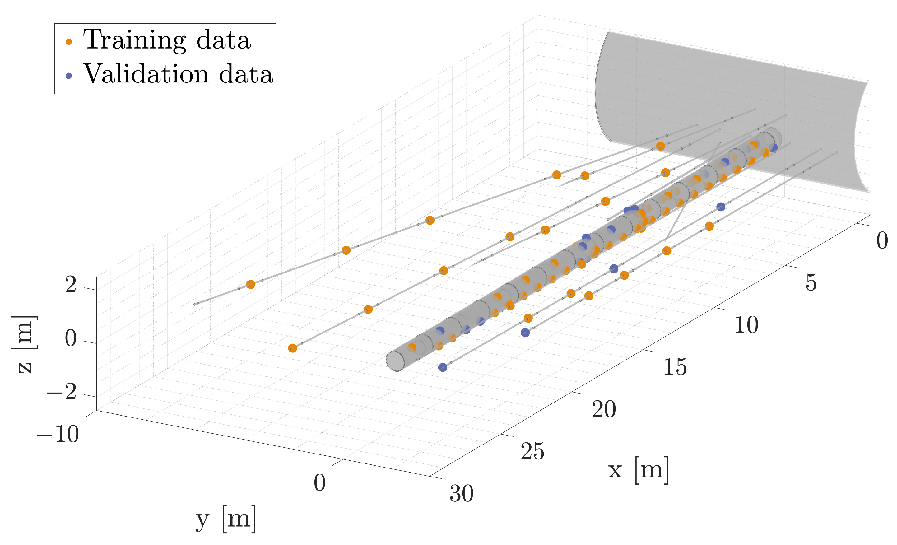 Sensors 24 04931 g009