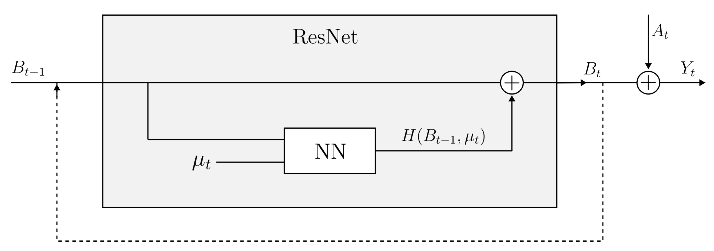 Sensors 24 04931 g010