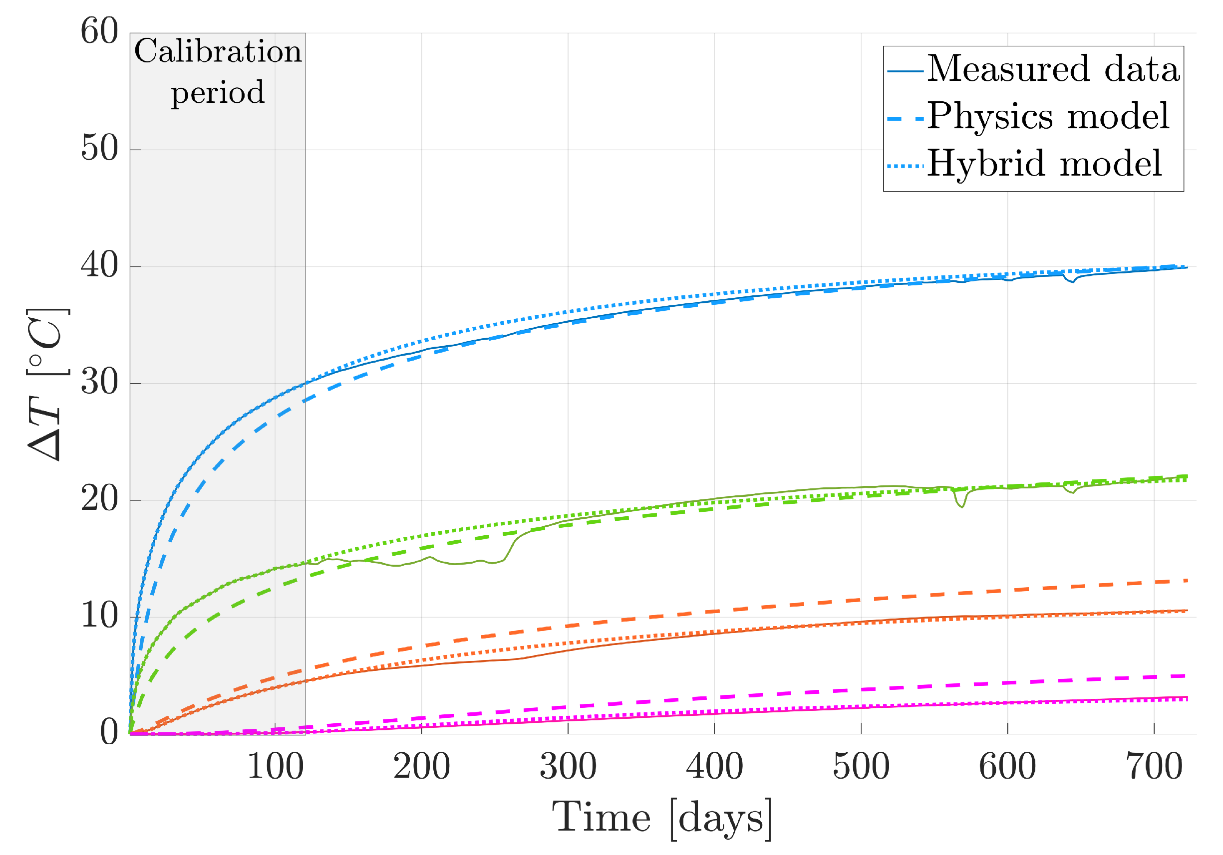 Sensors 24 04931 g011