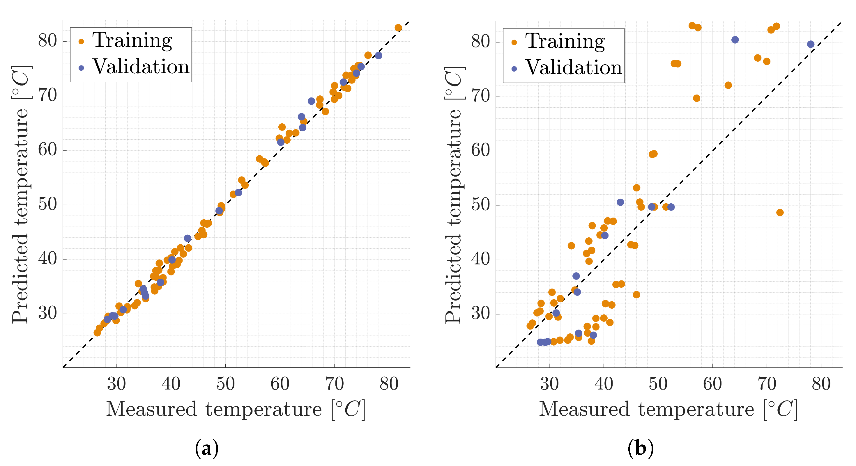 Sensors 24 04931 g012