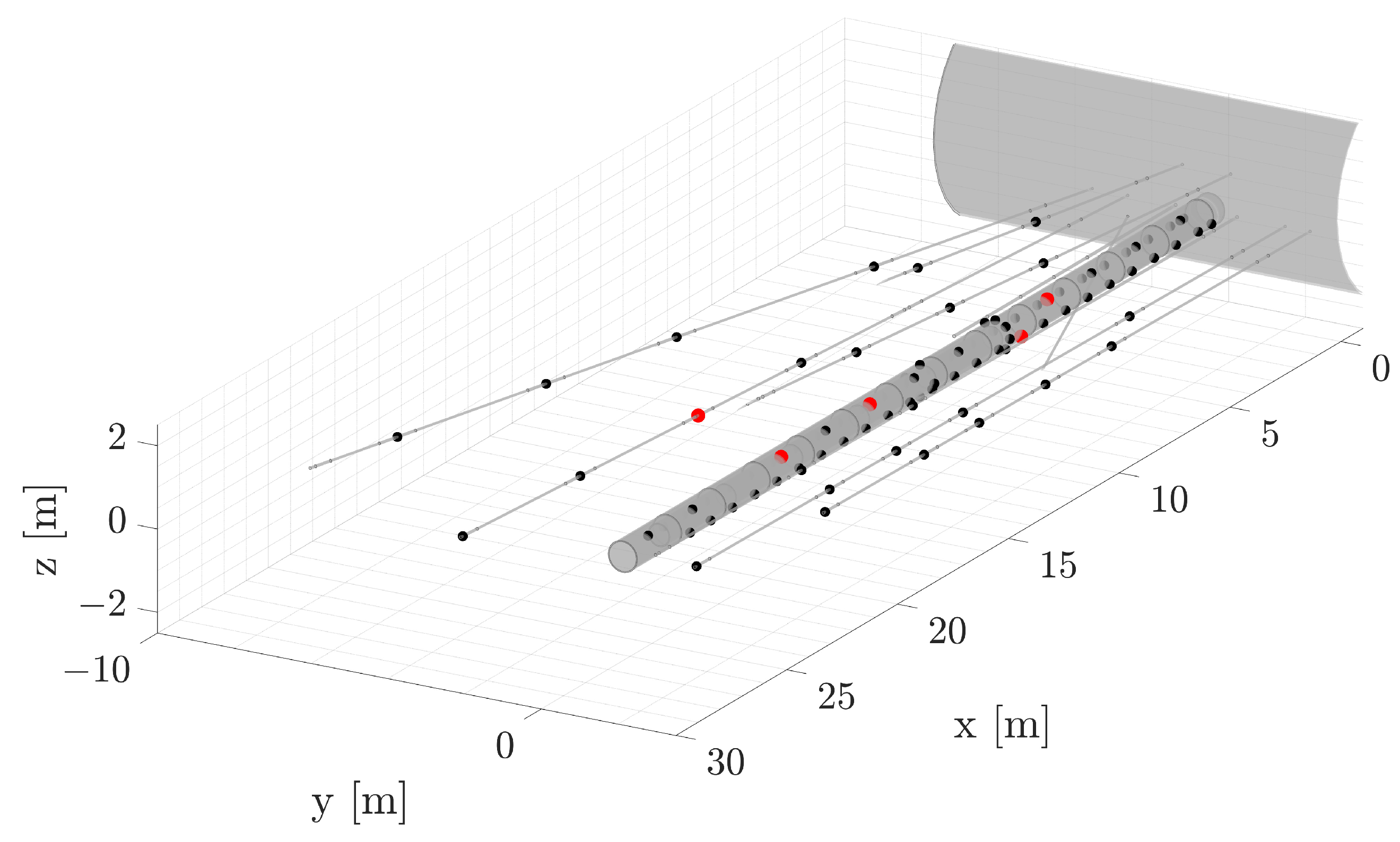 Sensors 24 04931 g014