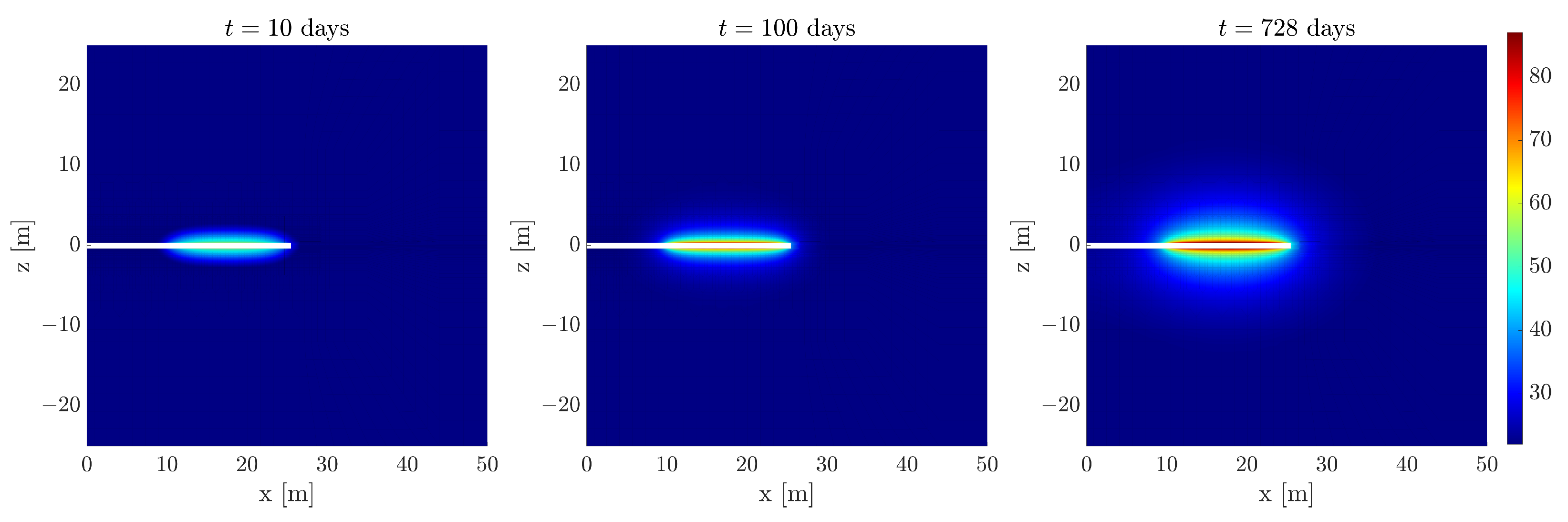 Sensors 24 04931 g015