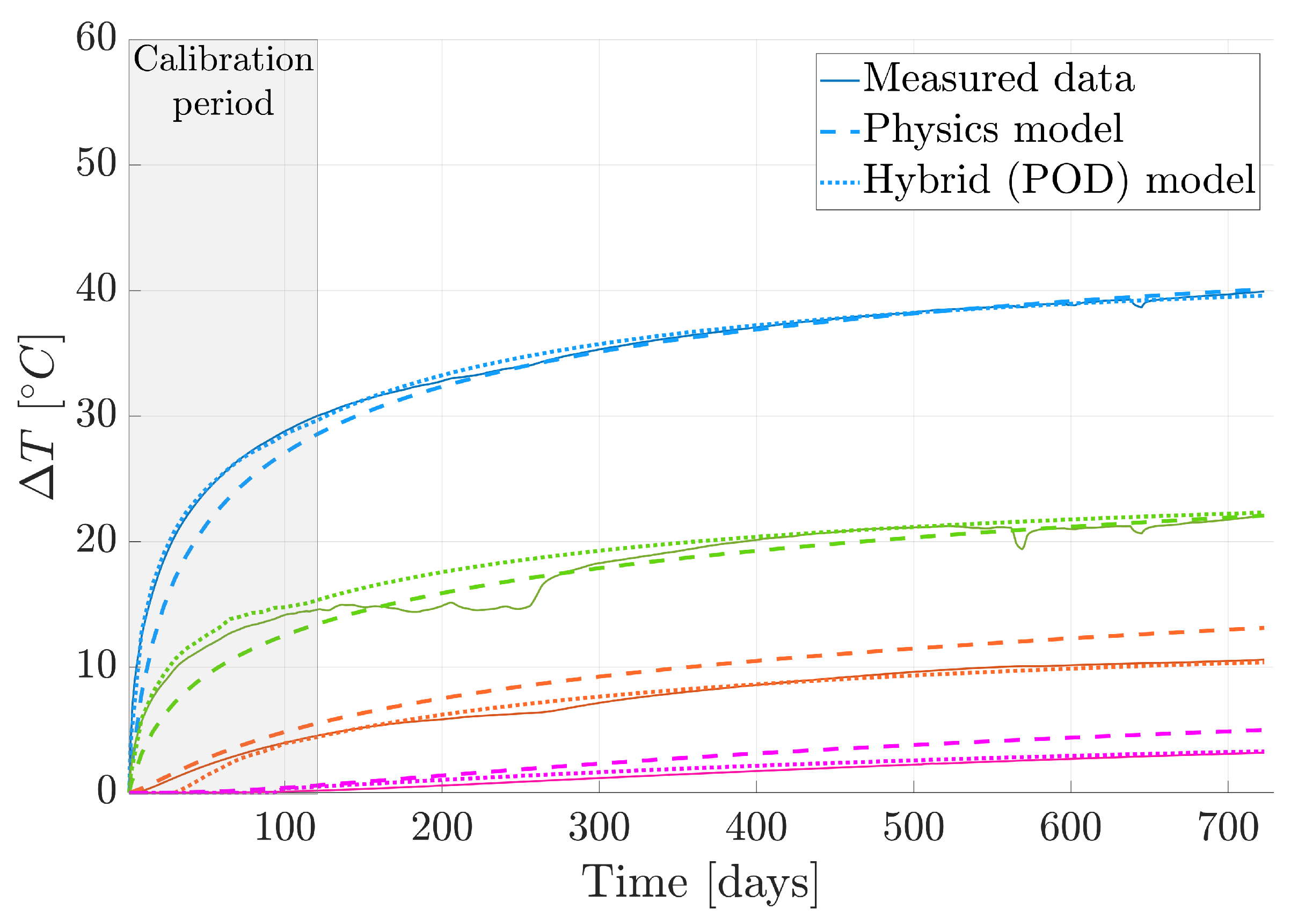 Sensors 24 04931 g016