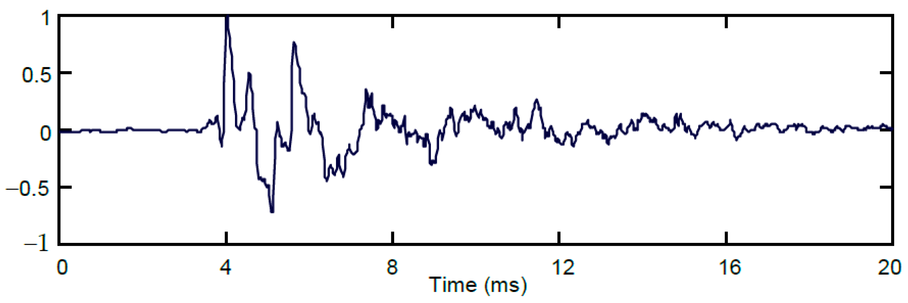 Sensors 24 04933 g002 Sensors 24 04933 g002