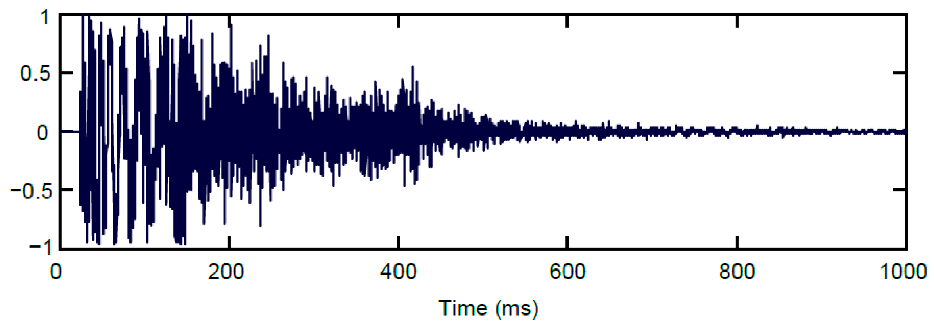 Sensors 24 04933 g003 Sensors 24 04933 g003