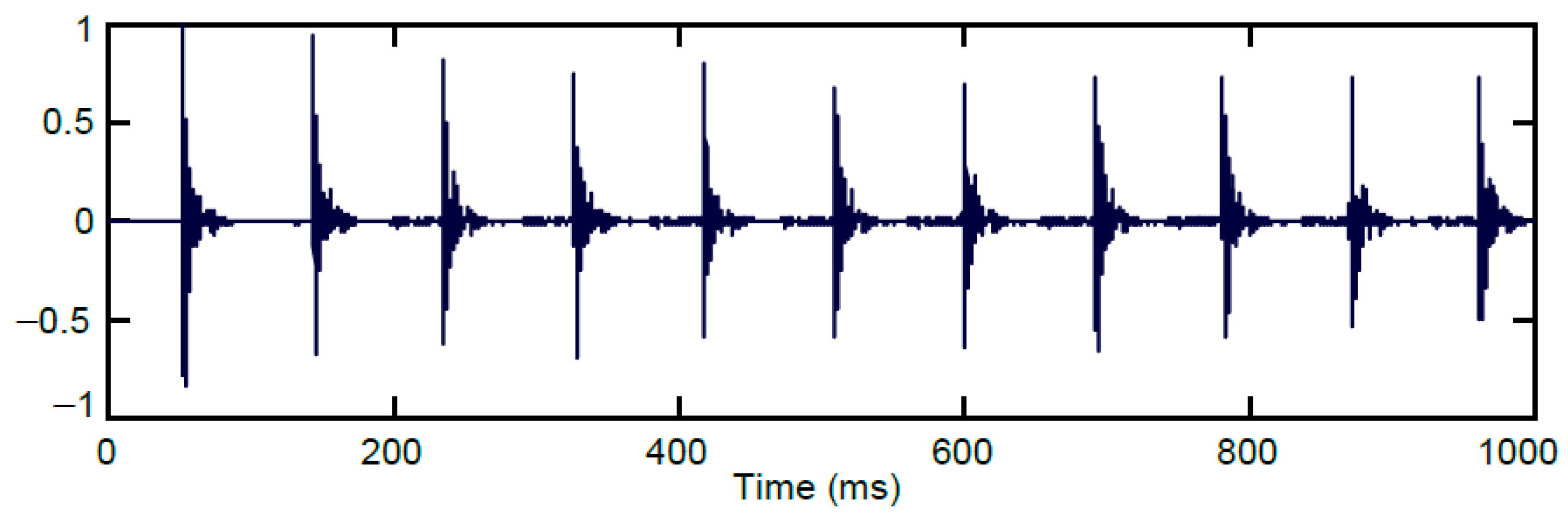 Sensors 24 04933 g004 Sensors 24 04933 g004