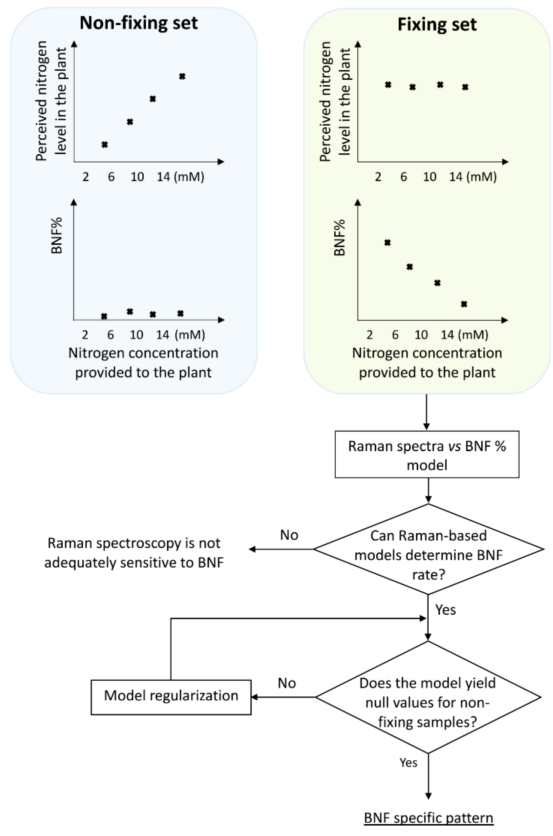 Sensors 24 04944 g001
