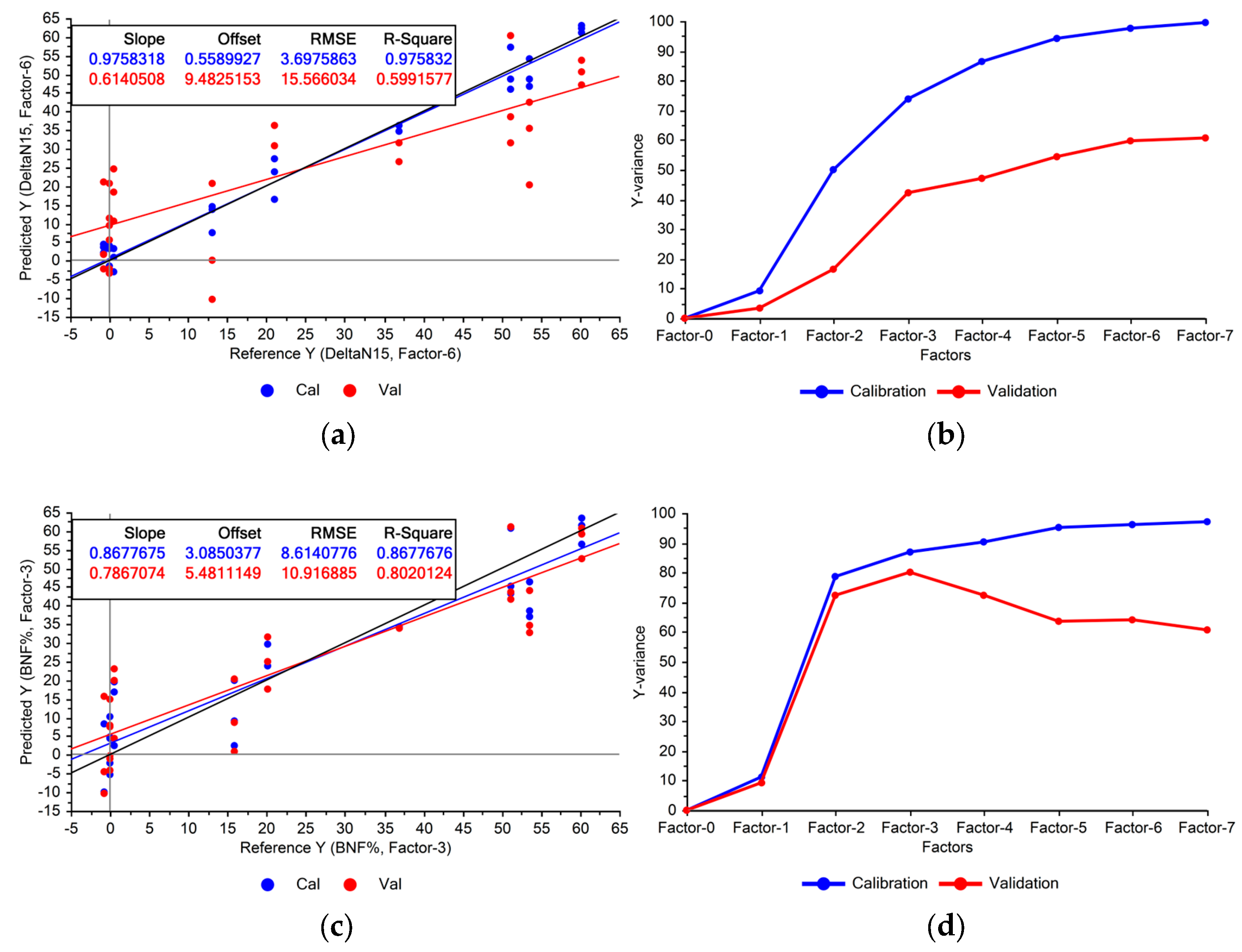 Sensors 24 04944 g003