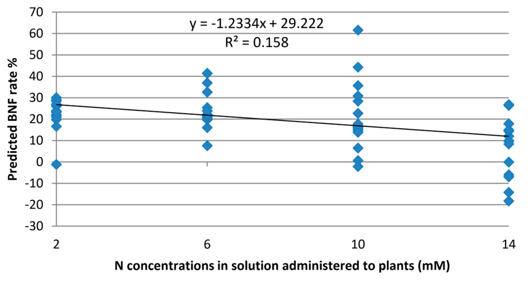 Sensors 24 04944 g004