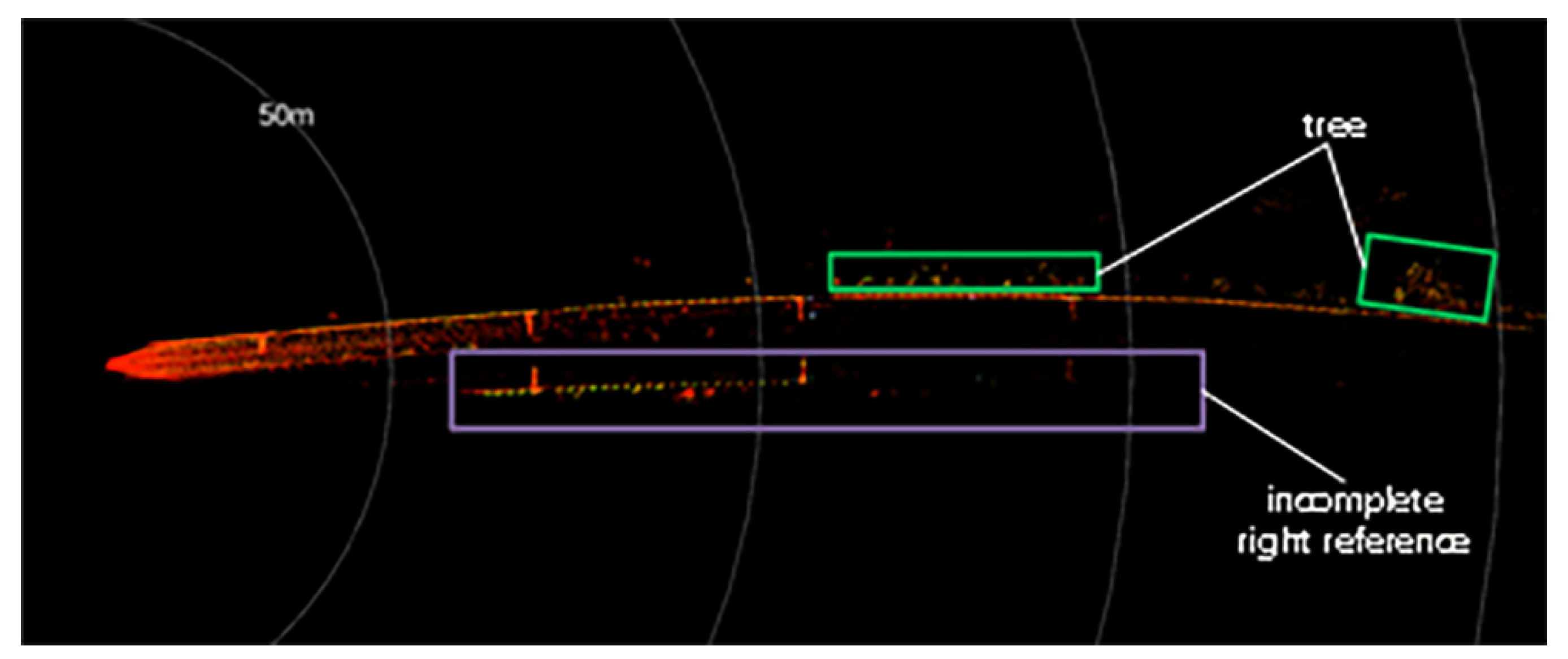 Sensors 24 04963 g006