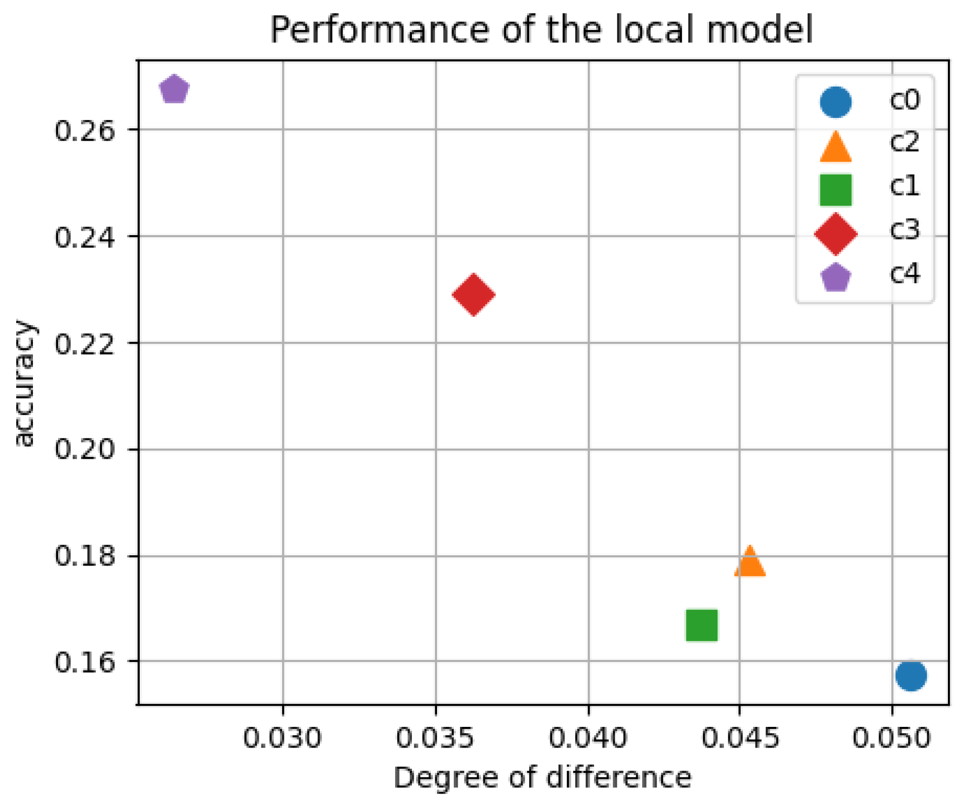 Sensors 24 04967 g002