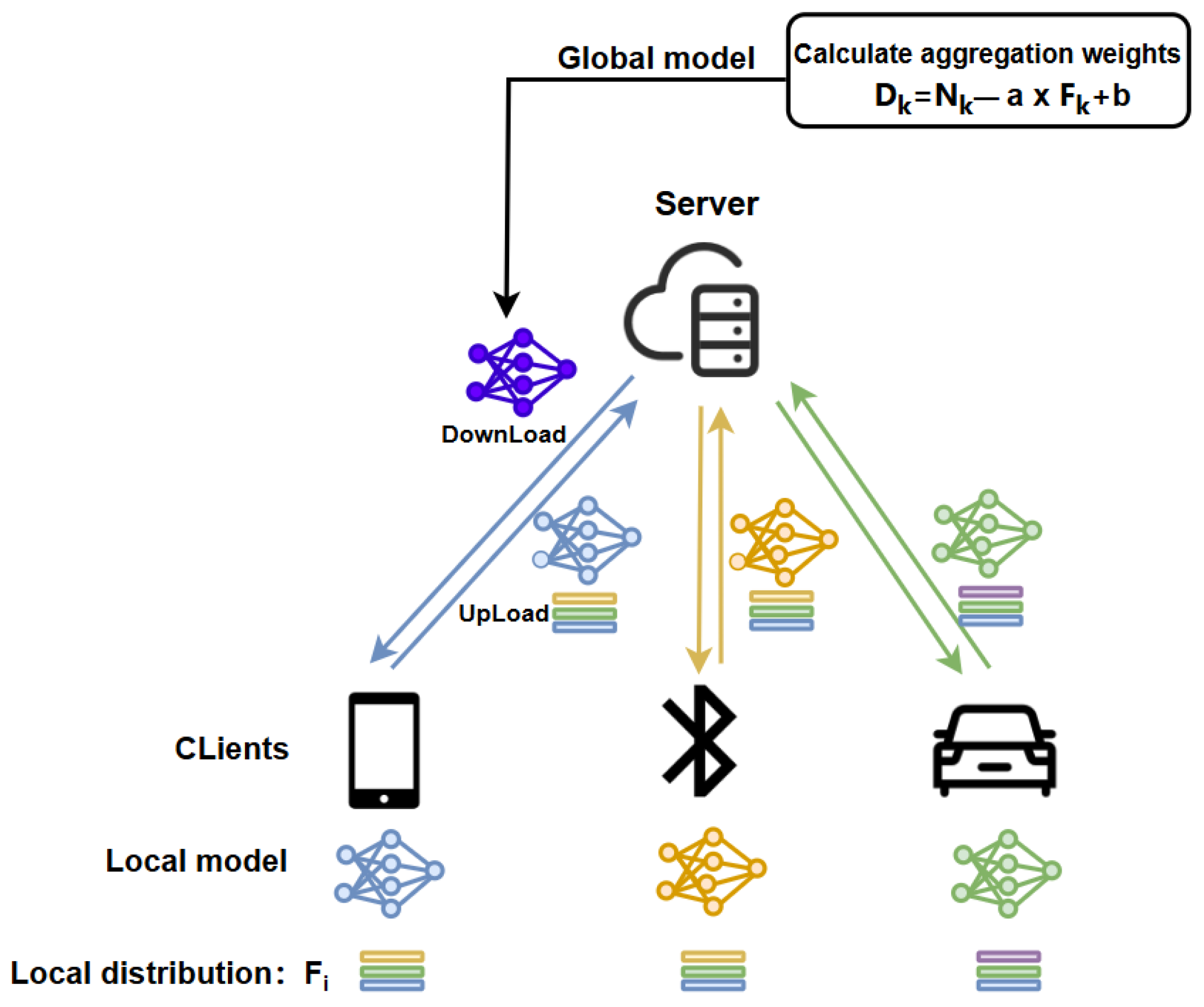 Sensors 24 04967 g003