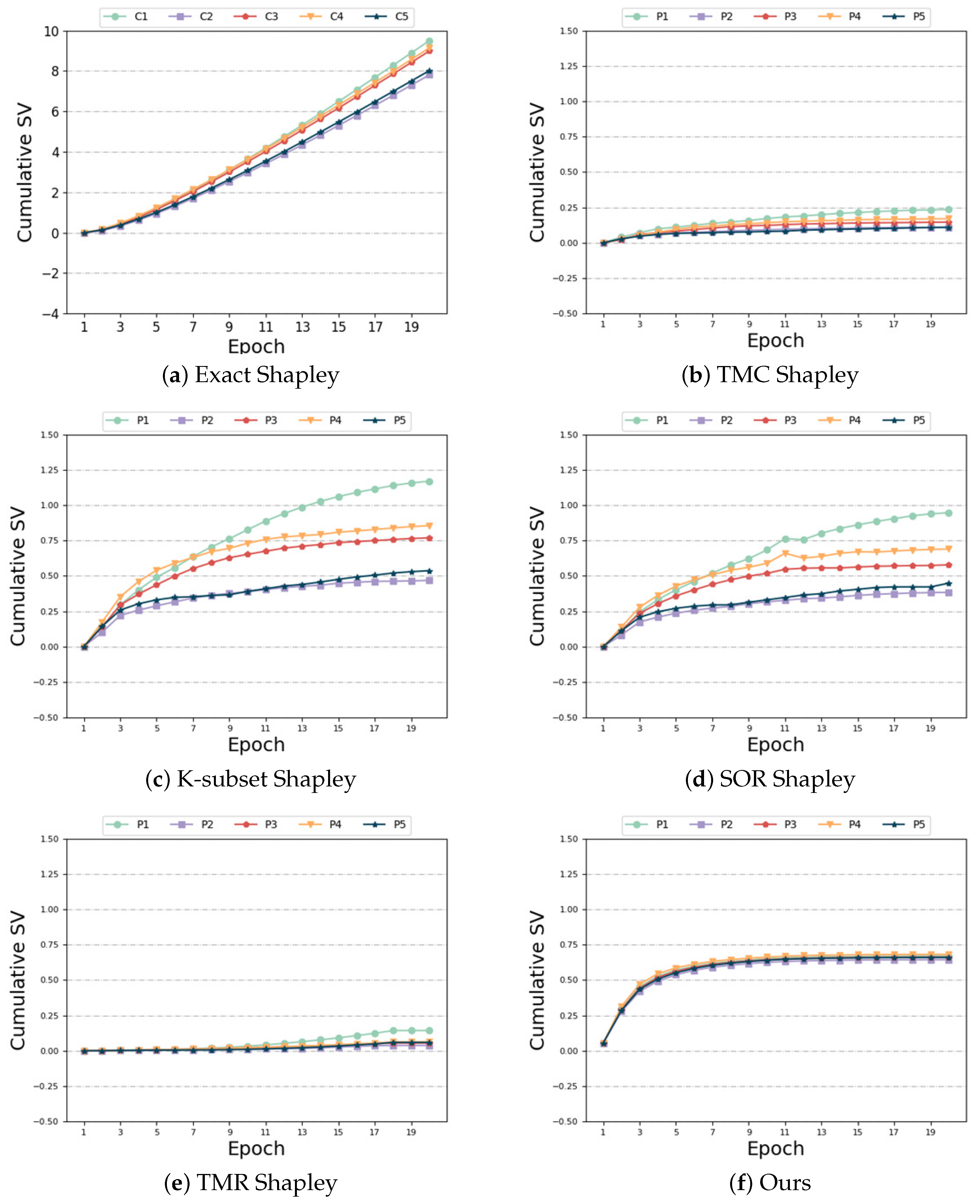 Sensors 24 04967 g004