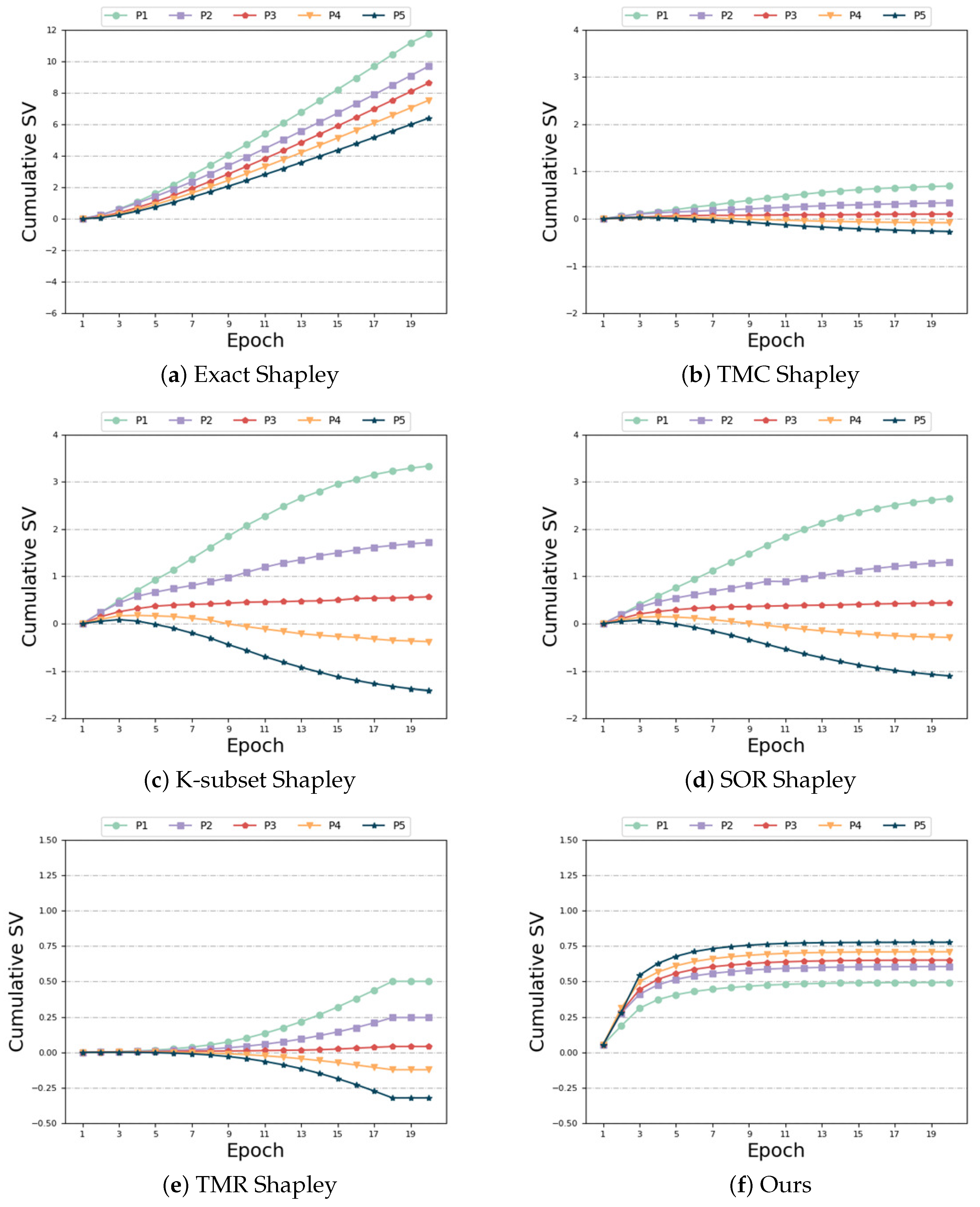 Sensors 24 04967 g005