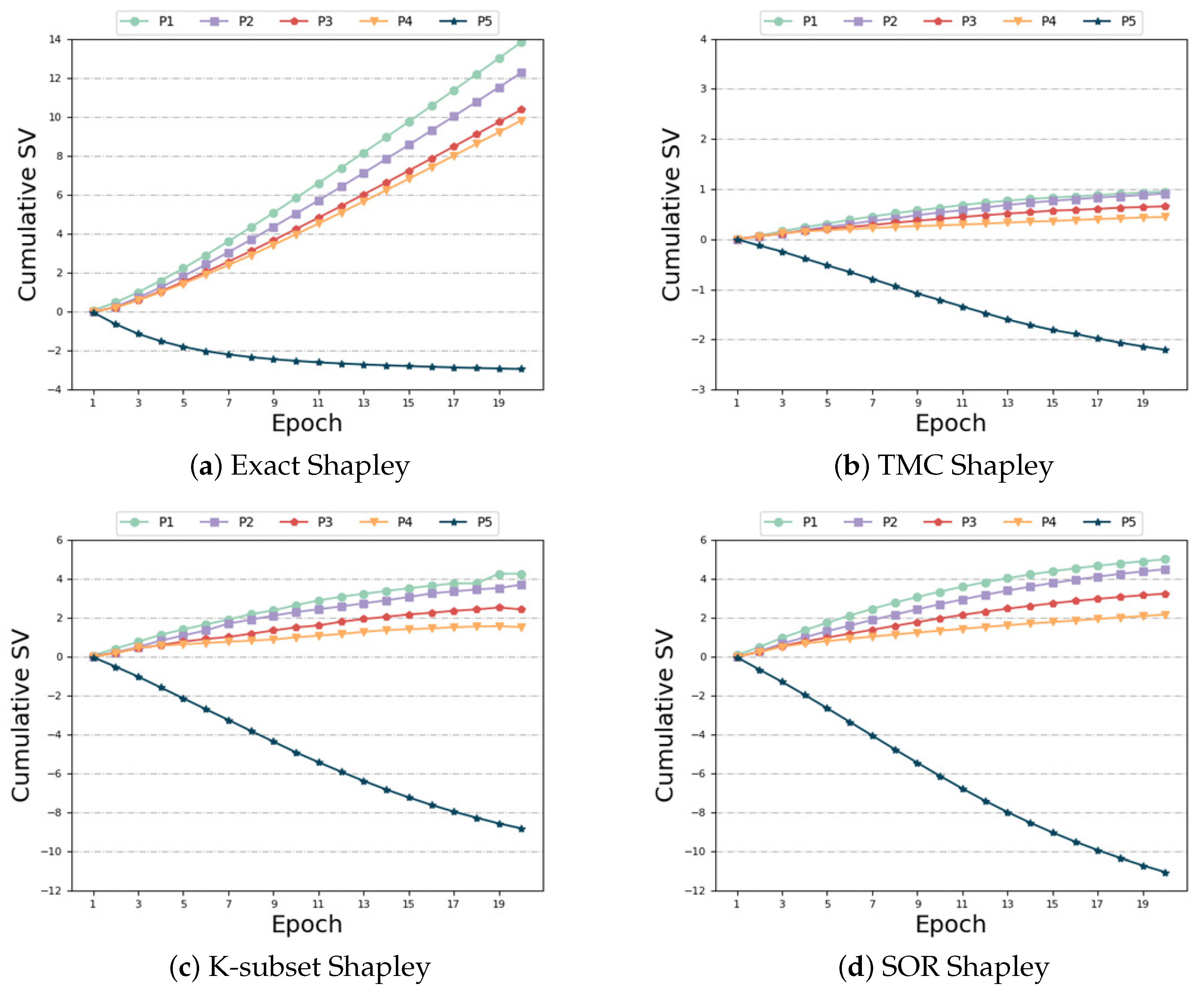Sensors 24 04967 g006a